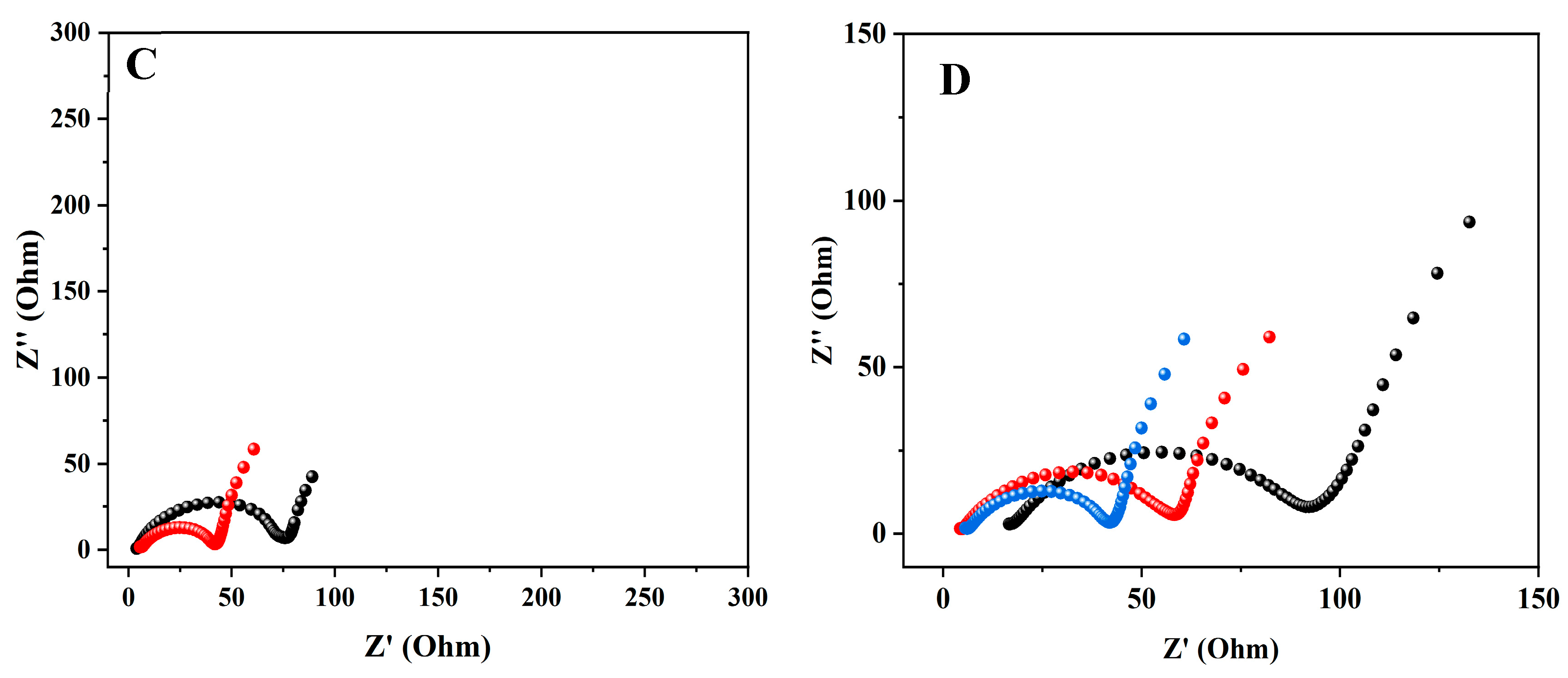 Microorganisms 12 01486 g003b