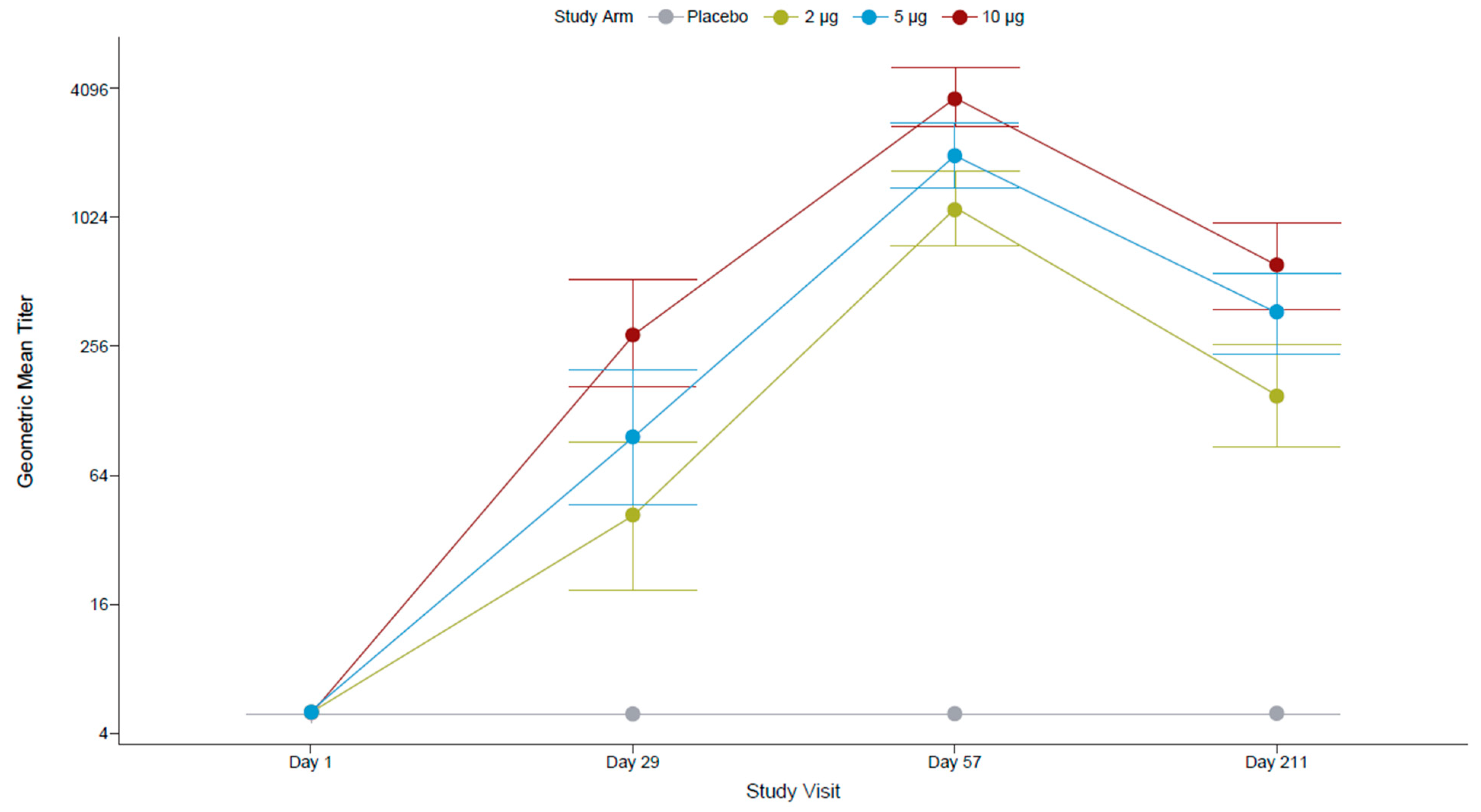 Microorganisms 12 01492 g002