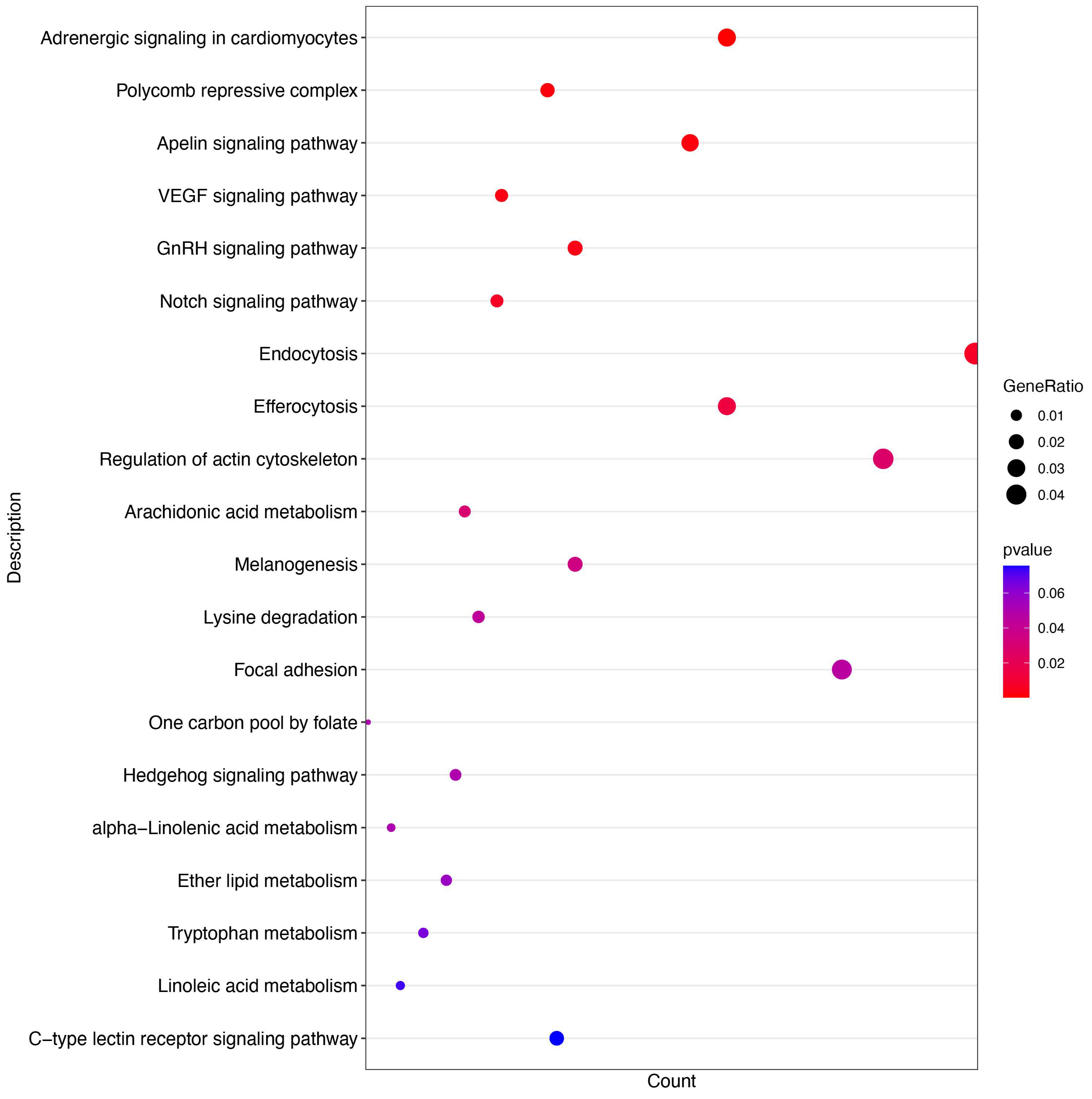 Microorganisms 12 01495 g005