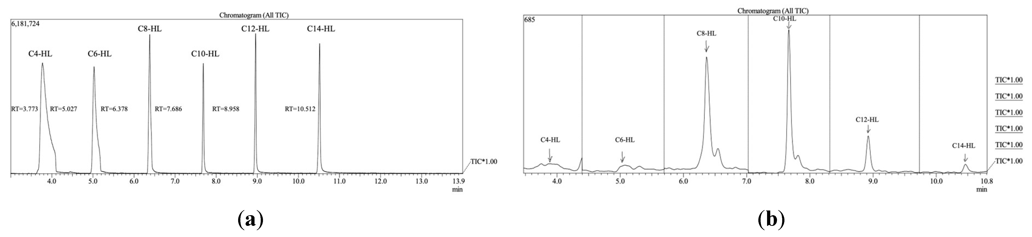 Microorganisms 12 01496 g002