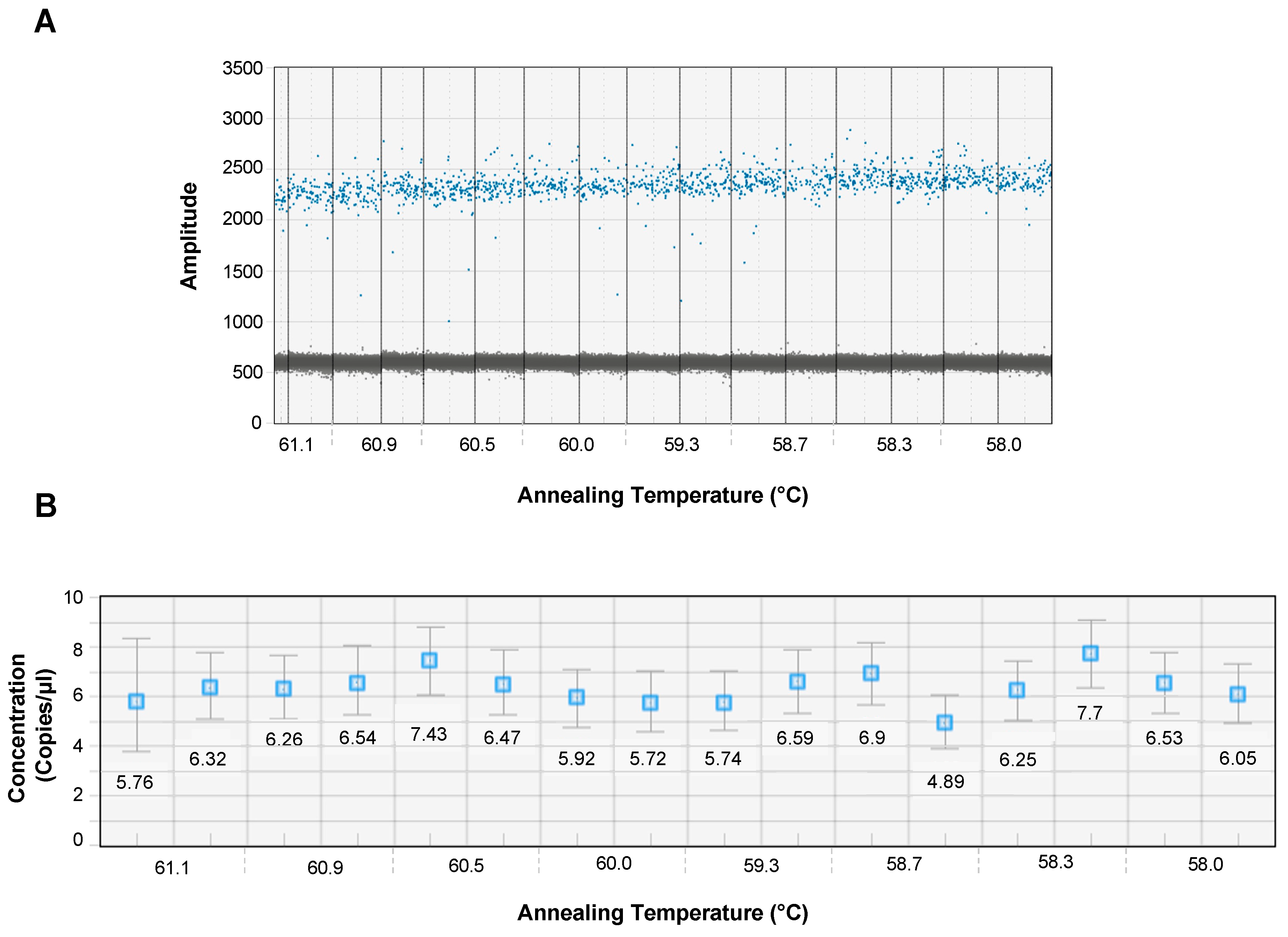 Microorganisms 12 01502 g002 Microorganisms 12 01502 g002