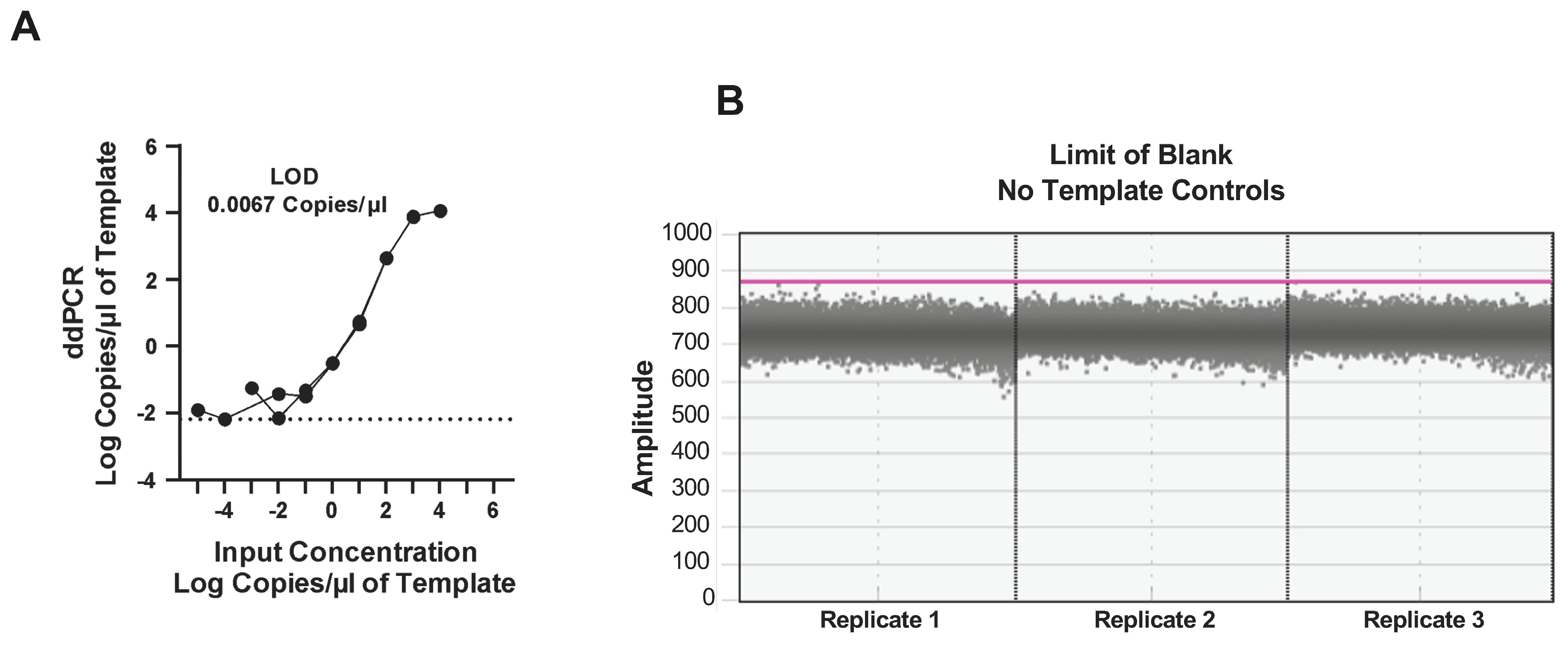 Microorganisms 12 01502 g003 Microorganisms 12 01502 g003