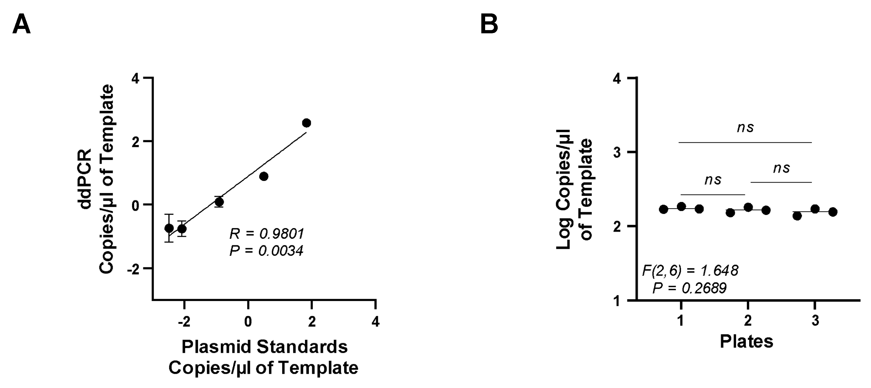 Microorganisms 12 01502 g004 Microorganisms 12 01502 g004