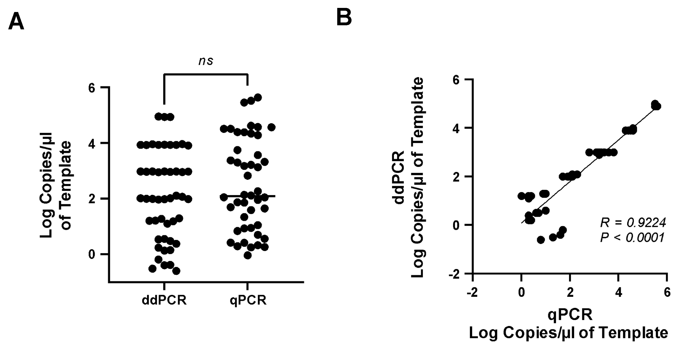 Microorganisms 12 01502 g006 Microorganisms 12 01502 g006