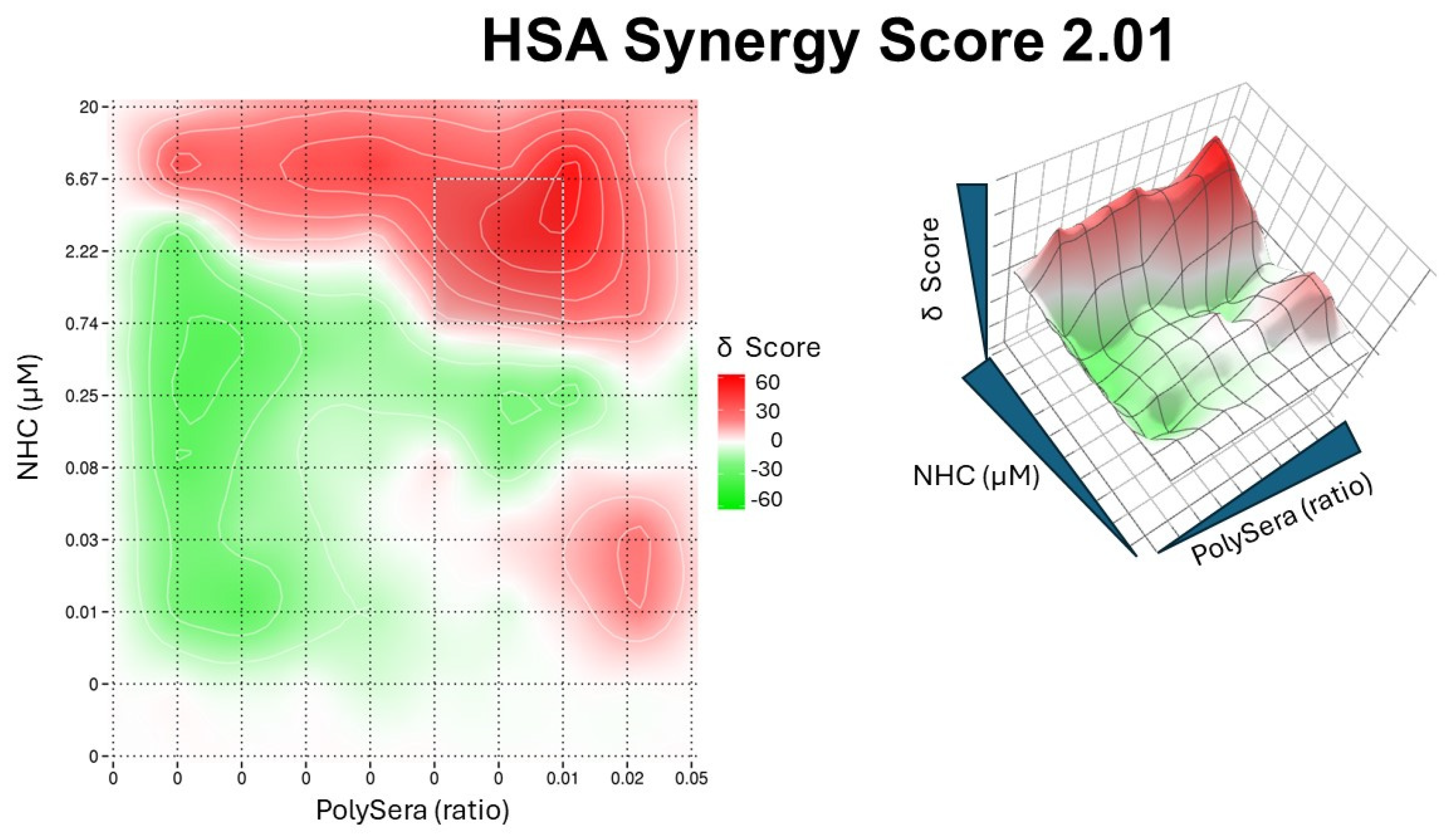 Microorganisms 12 01503 g005