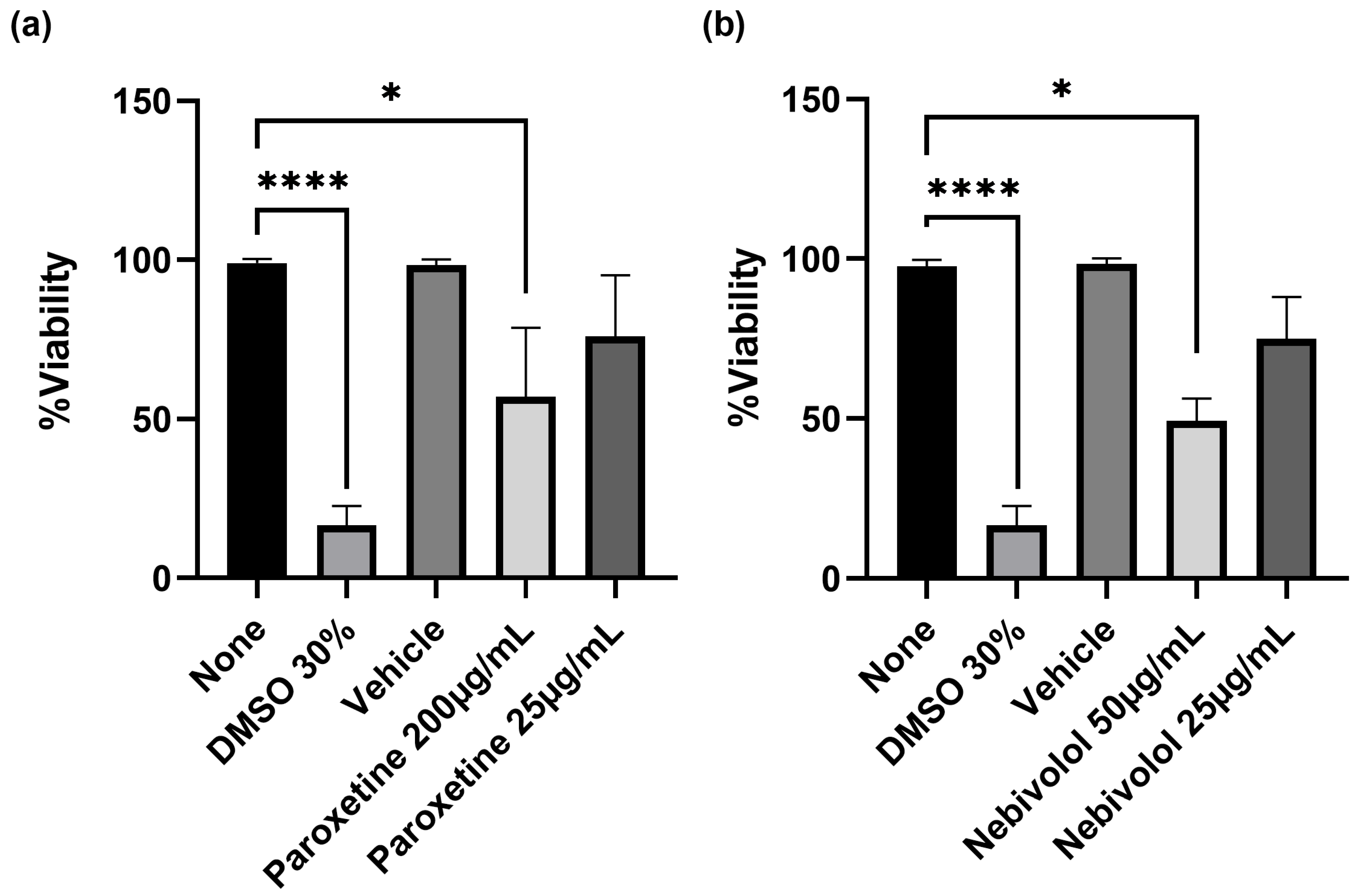 Microorganisms 12 01505 g003