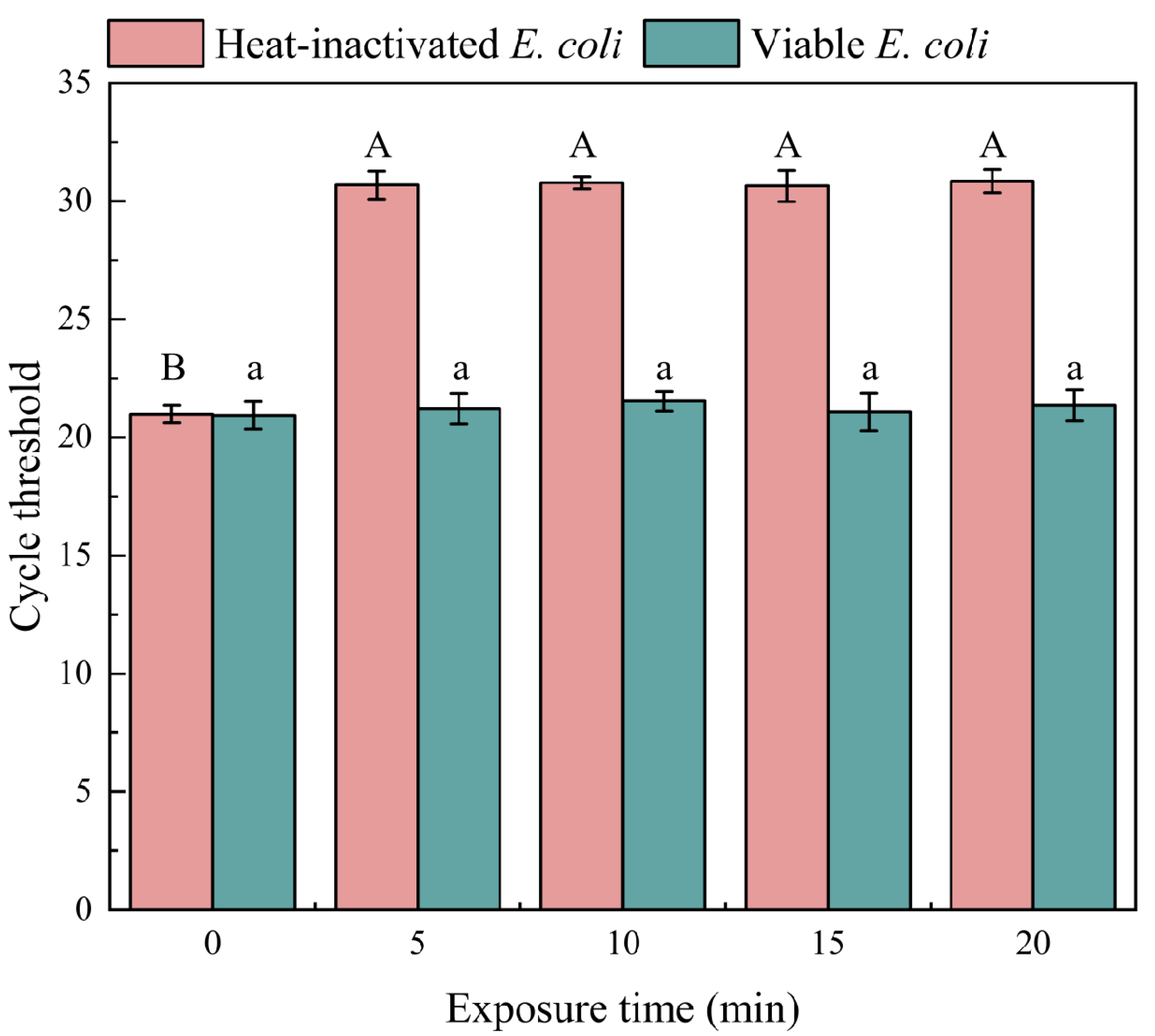 Microorganisms 12 01508 g003 Microorganisms 12 01508 g003