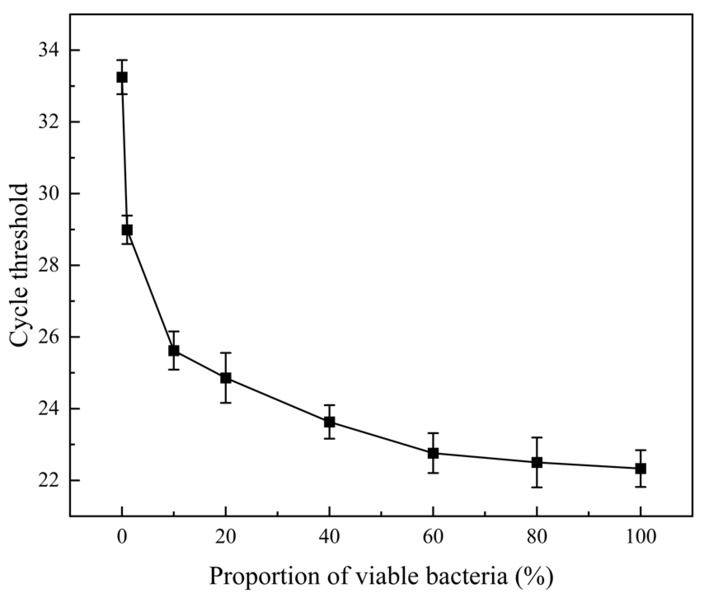 Microorganisms 12 01508 g004 Microorganisms 12 01508 g004