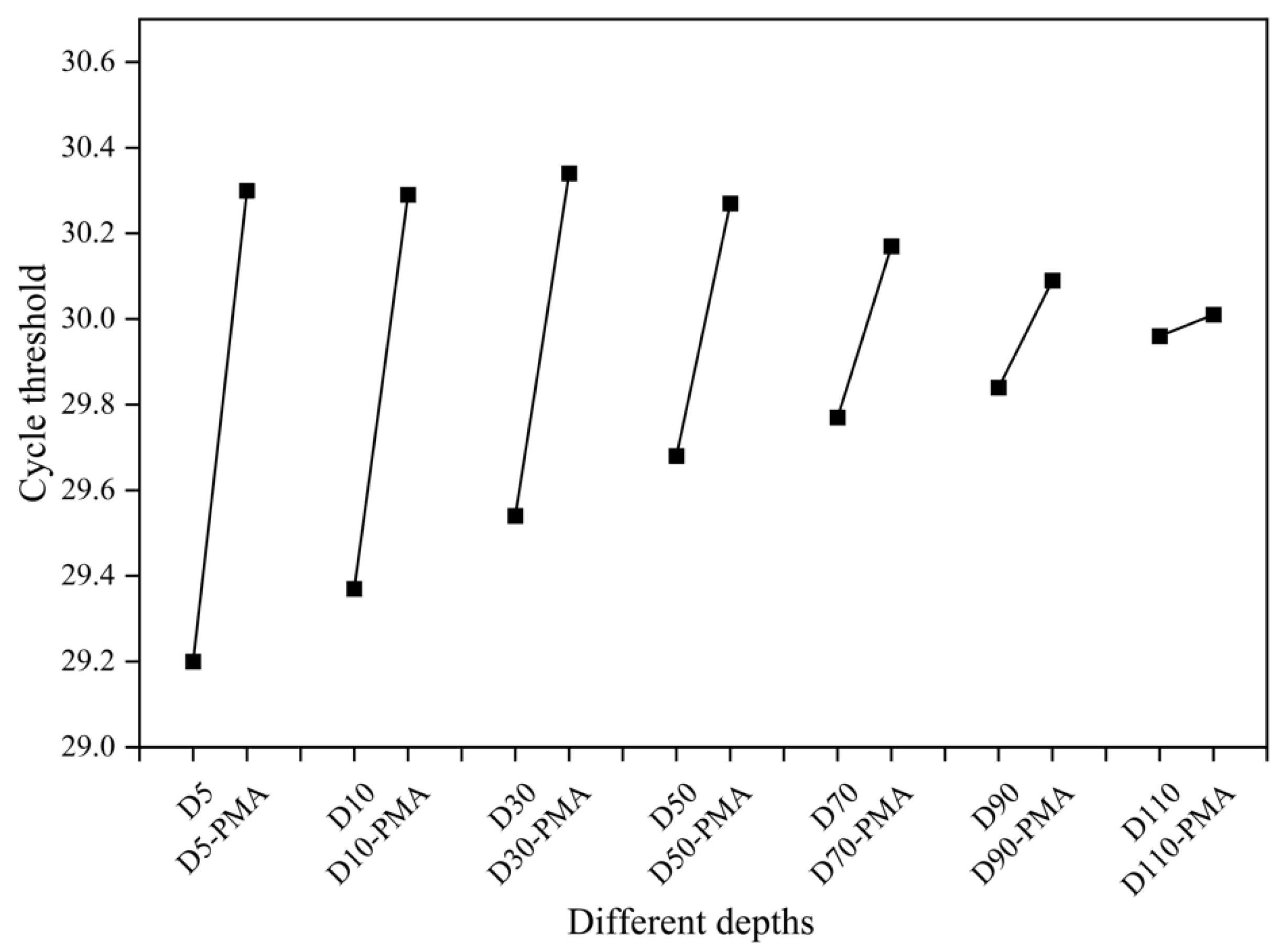 Microorganisms 12 01508 g006 Microorganisms 12 01508 g006