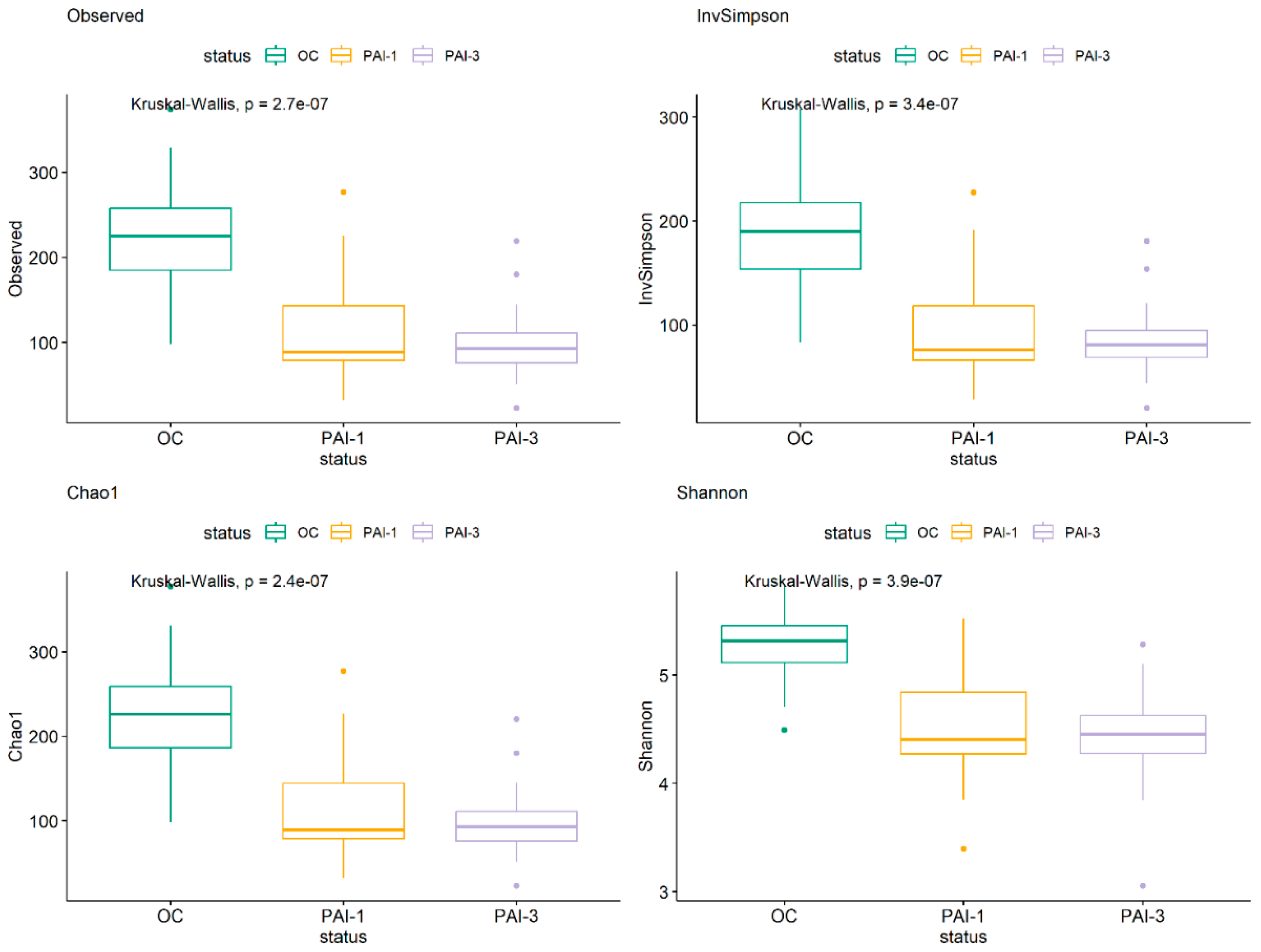 Microorganisms 12 01518 g001 Microorganisms 12 01518 g001
