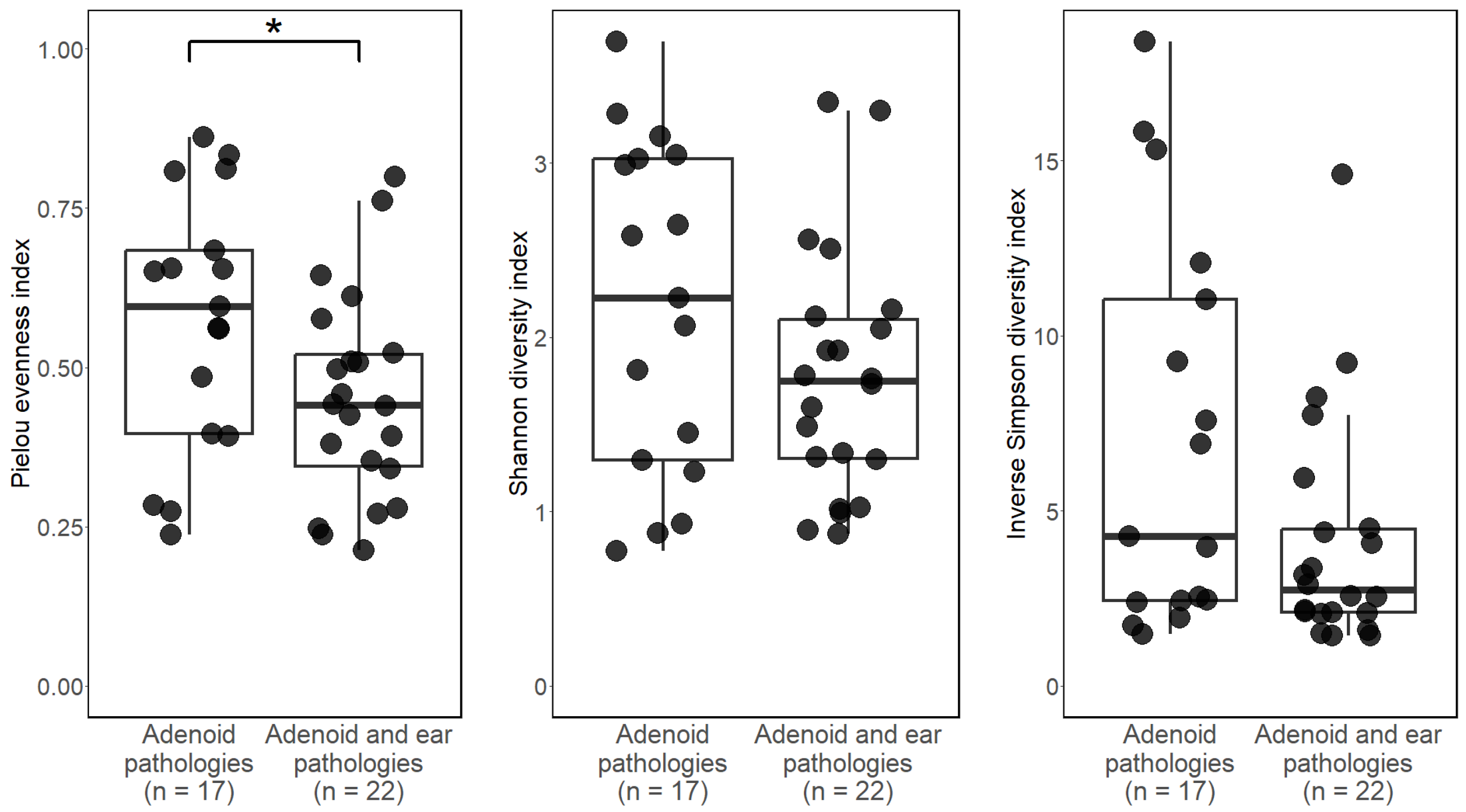 Microorganisms 12 01523 g001