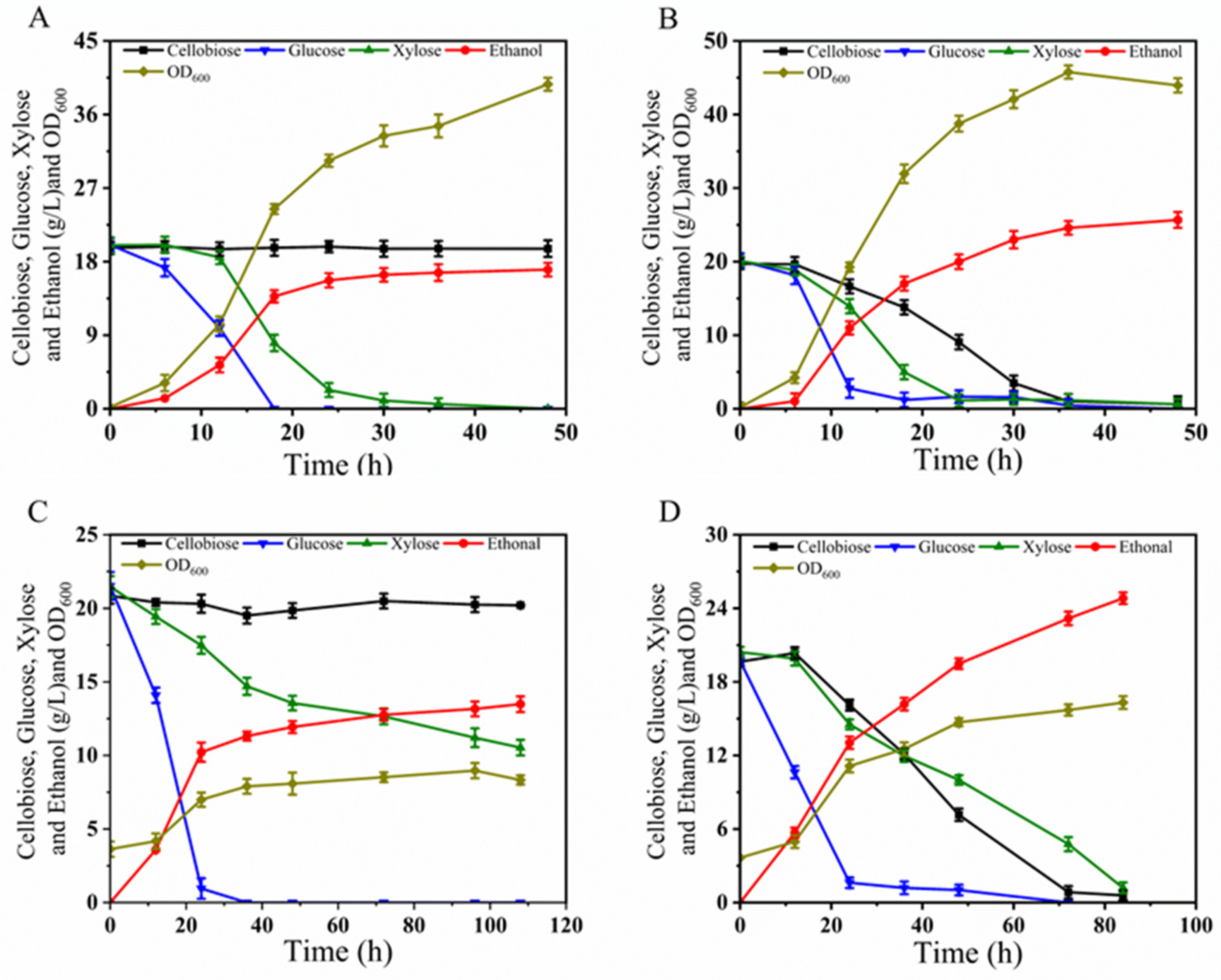 Microorganisms 12 01526 g008 Microorganisms 12 01526 g008