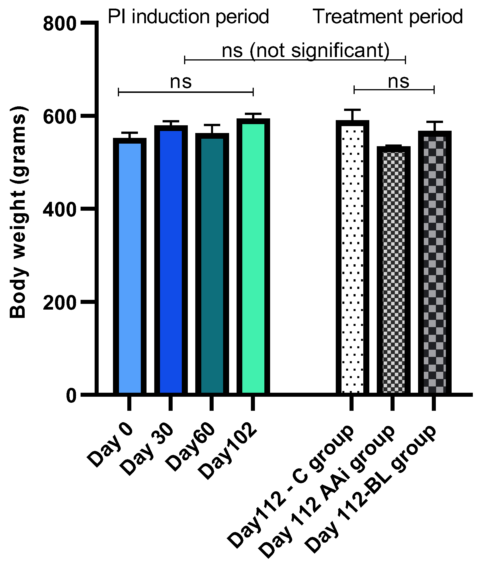 Microorganisms 12 01537 g003