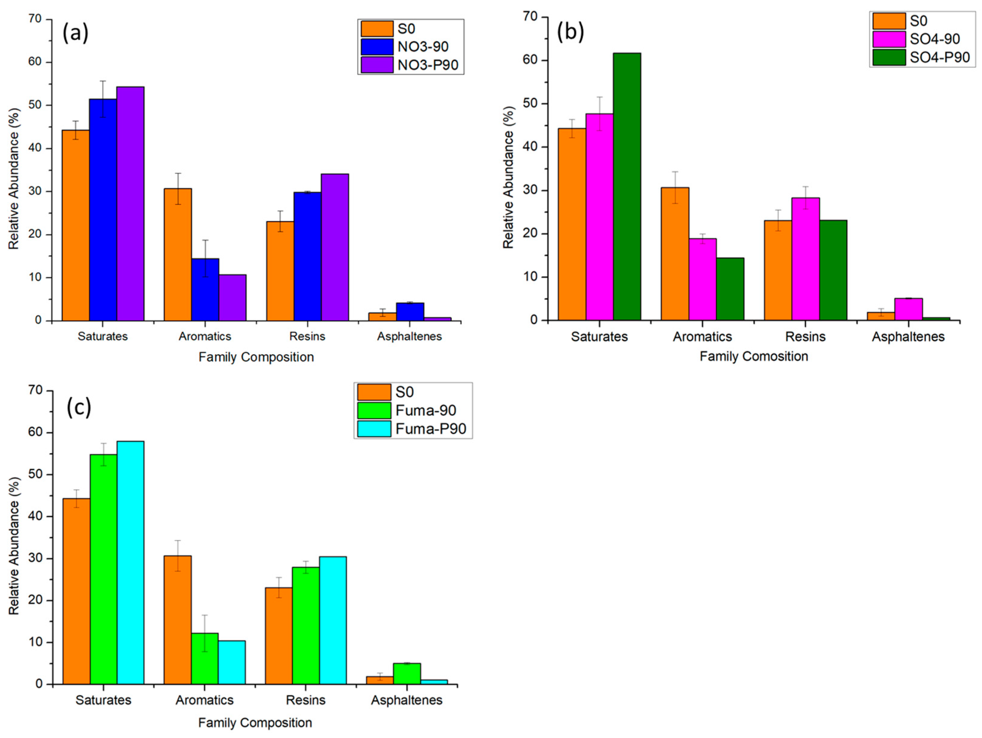 Microorganisms 12 01543 g002