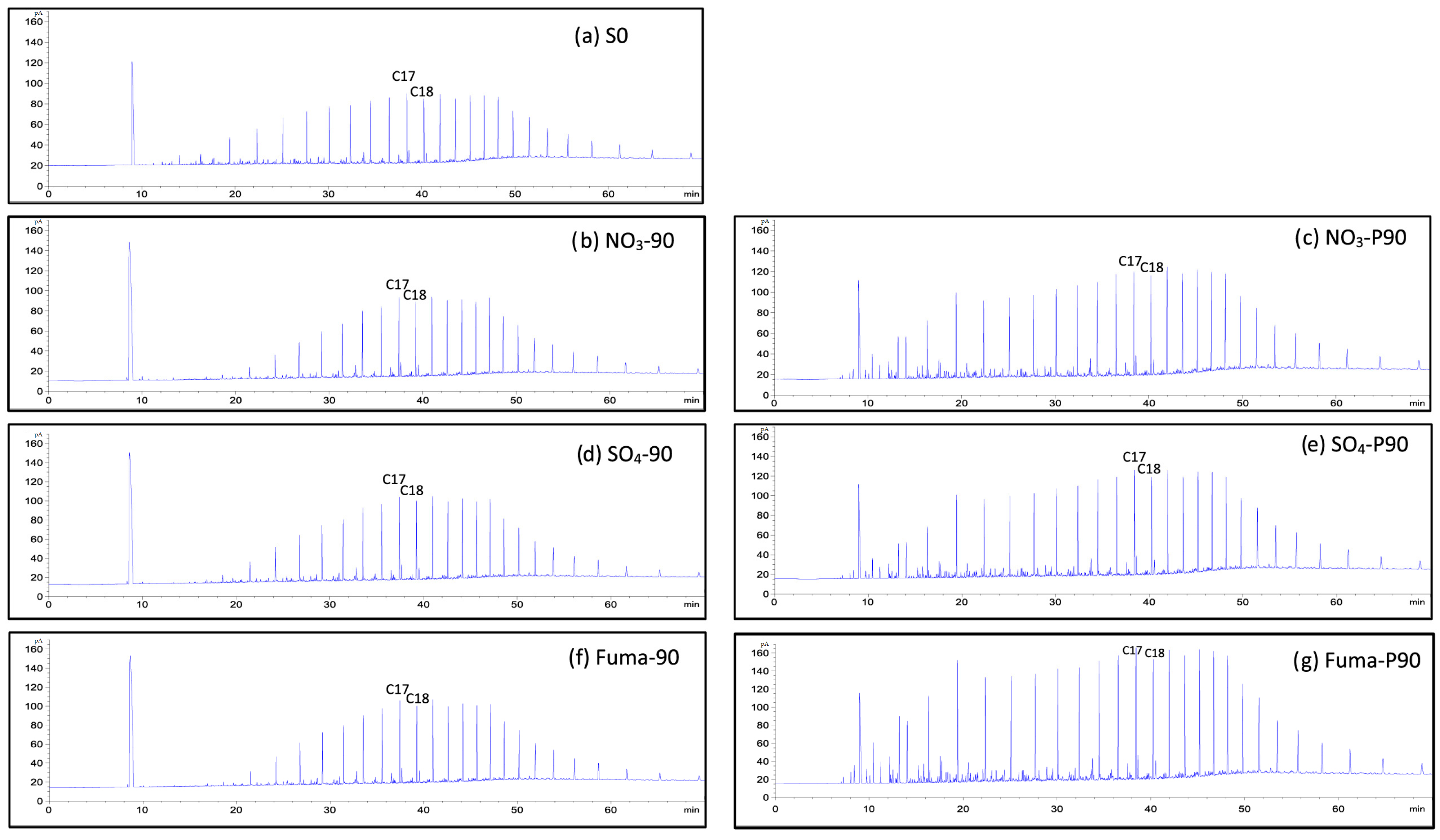 Microorganisms 12 01543 g003