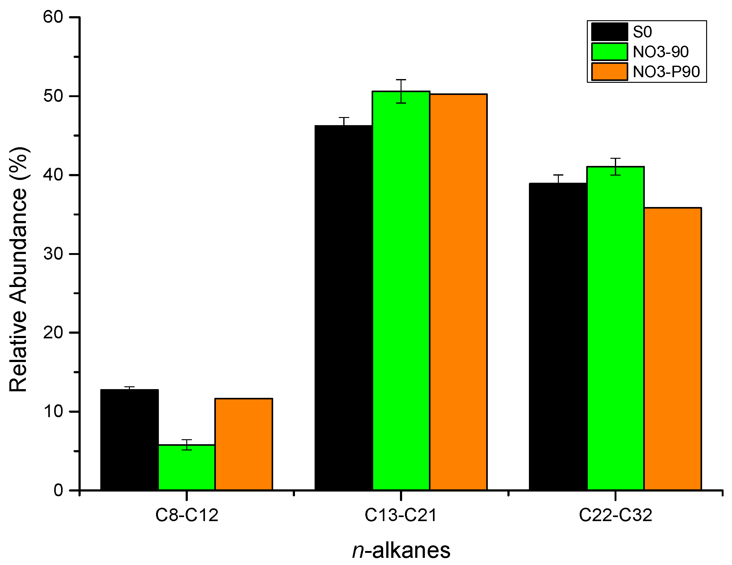 Microorganisms 12 01543 g004