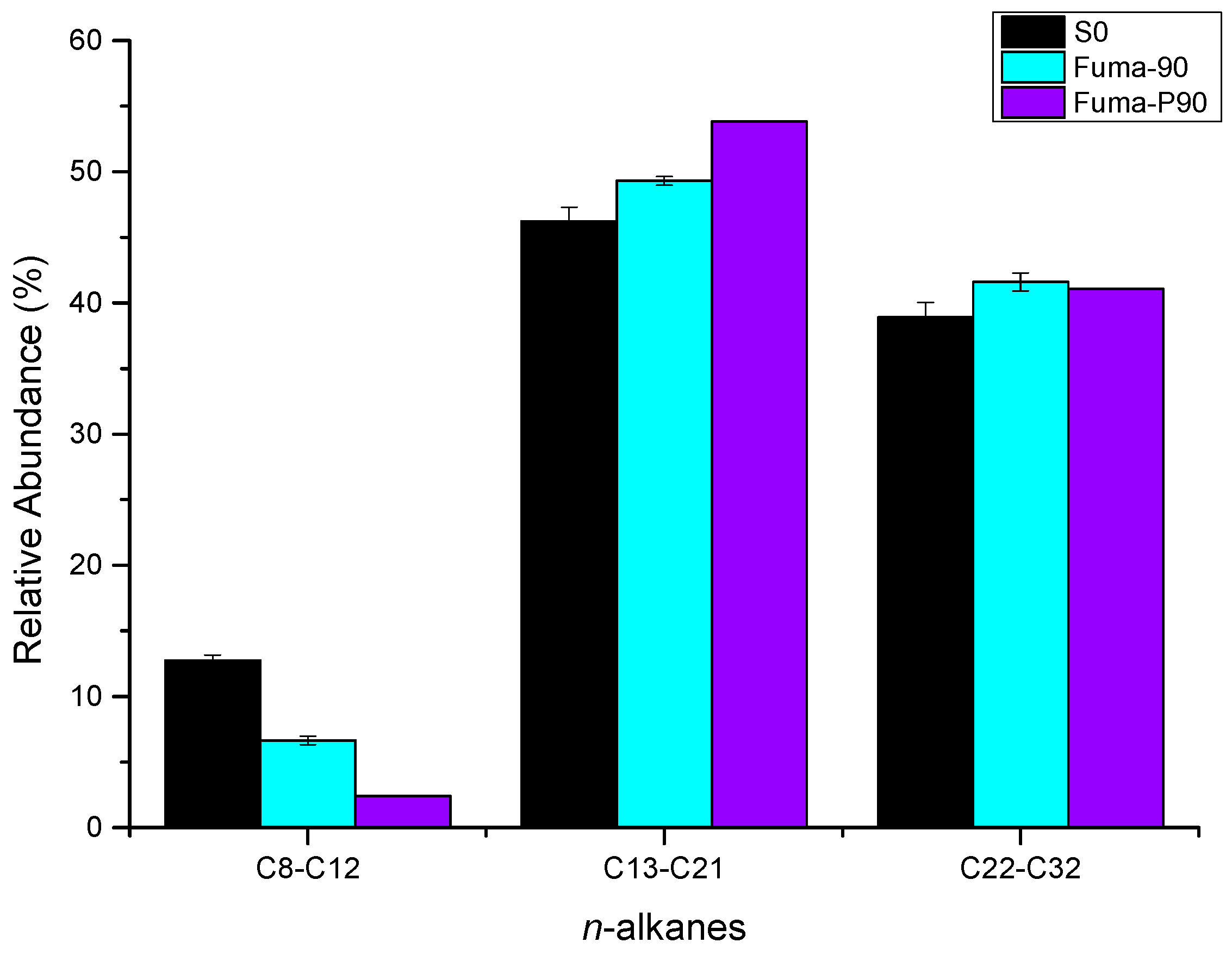 Microorganisms 12 01543 g007