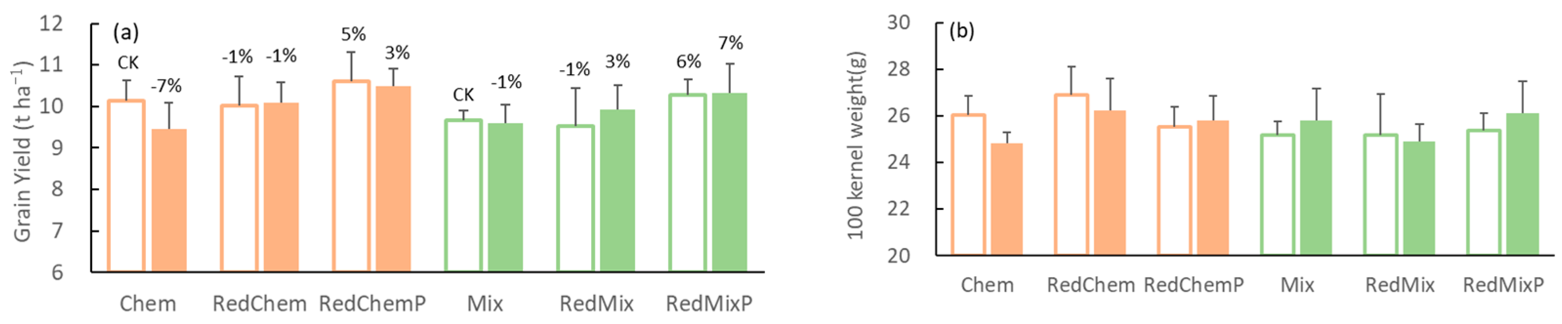 Microorganisms 12 01550 g002