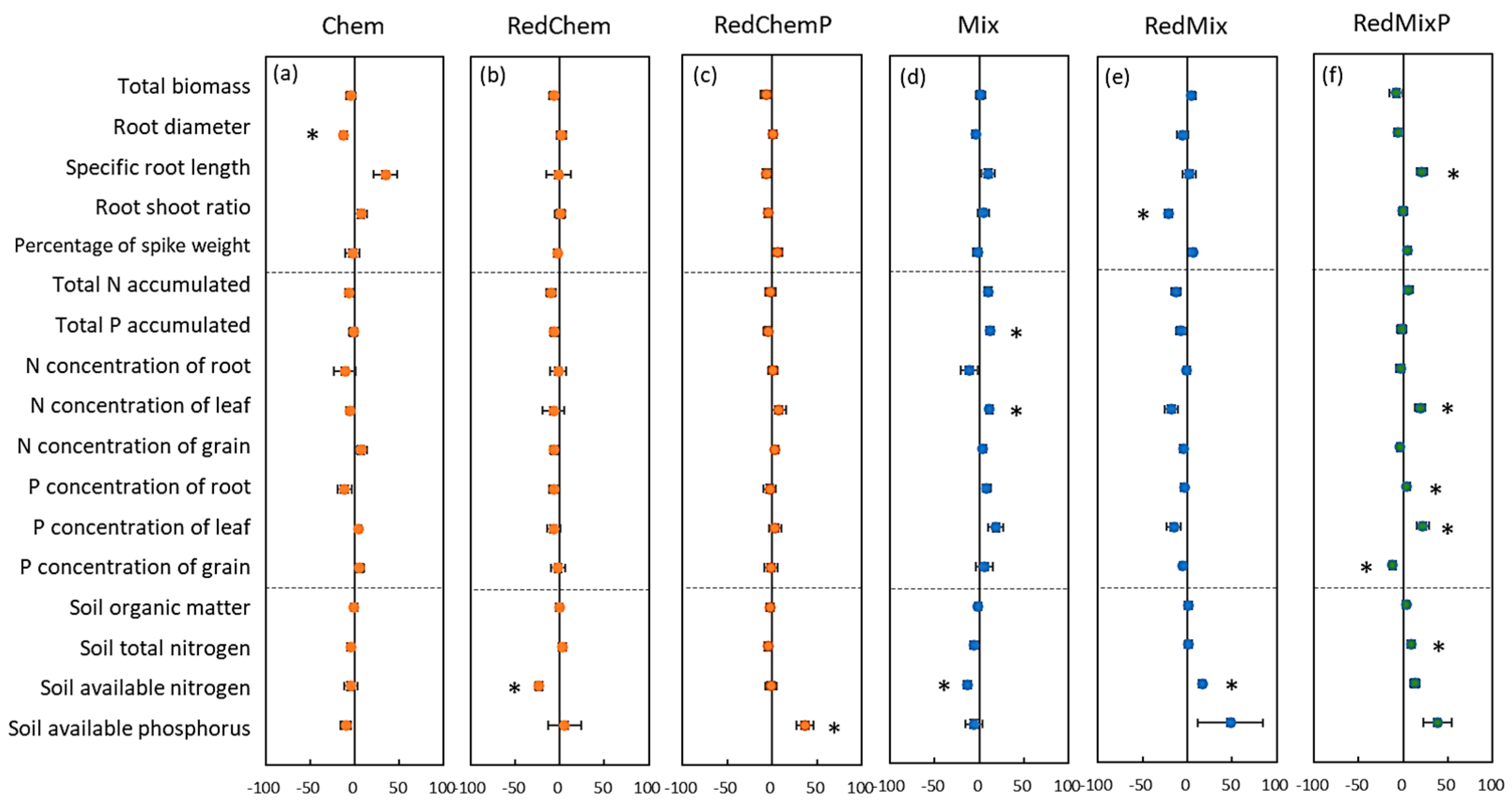 Microorganisms 12 01550 g005