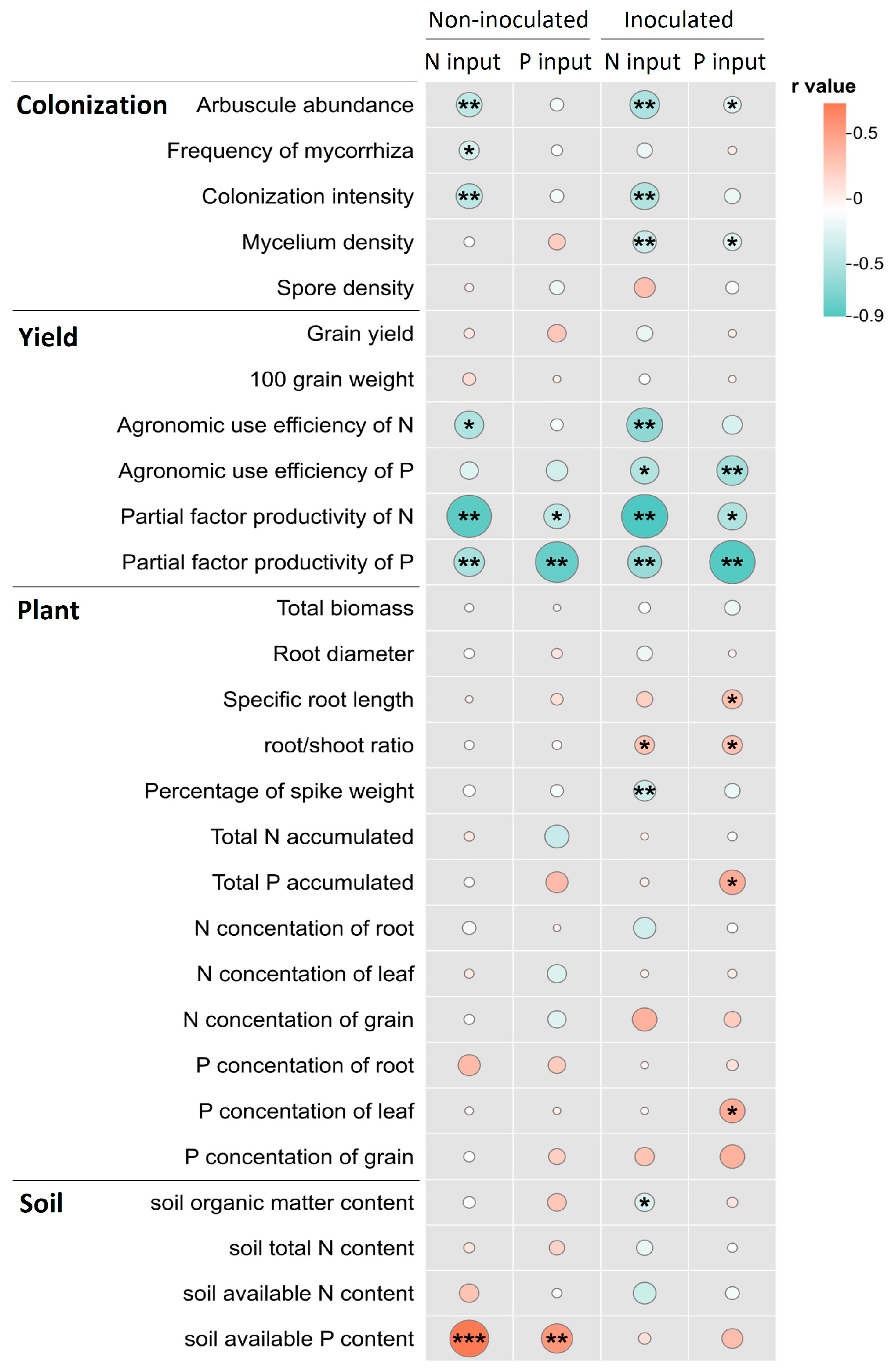 Microorganisms 12 01550 g006