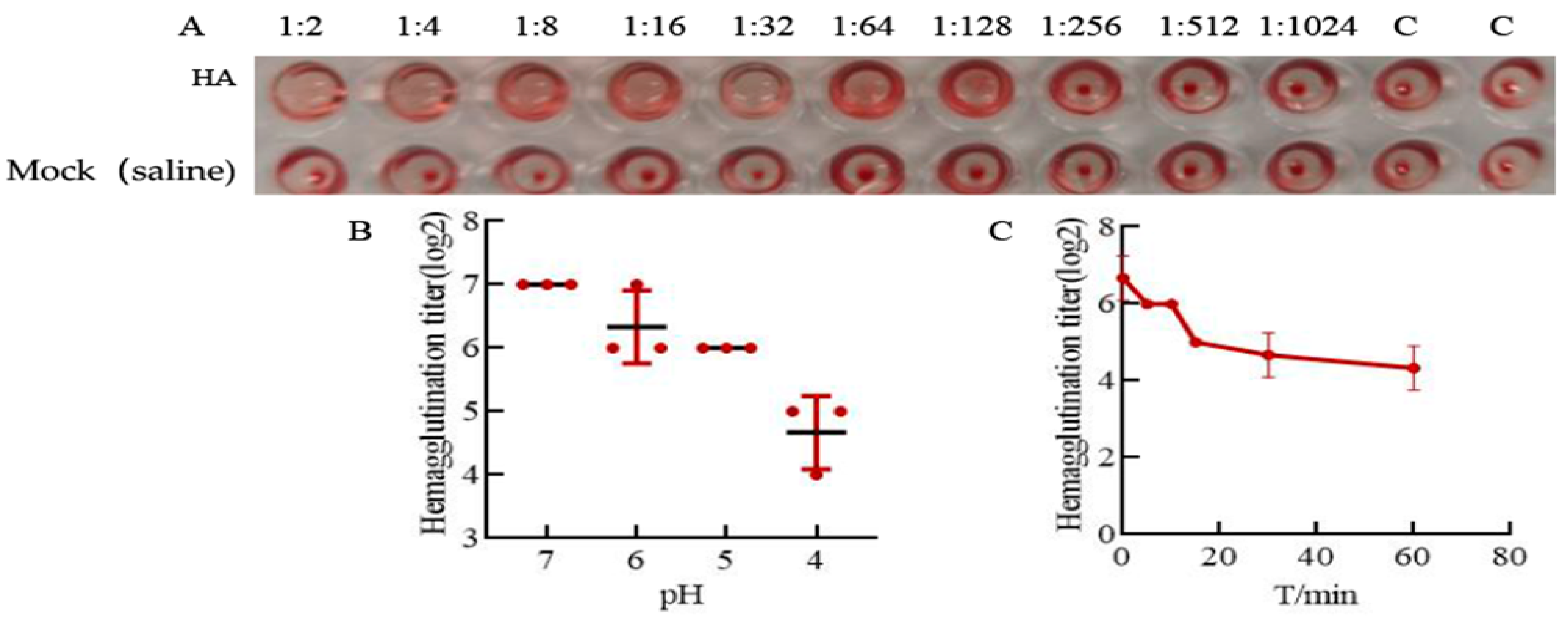 Microorganisms 12 01552 g002