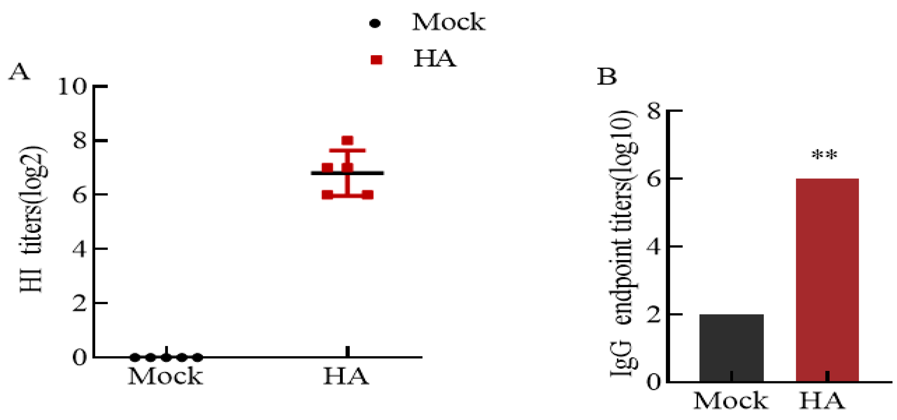 Microorganisms 12 01552 g004