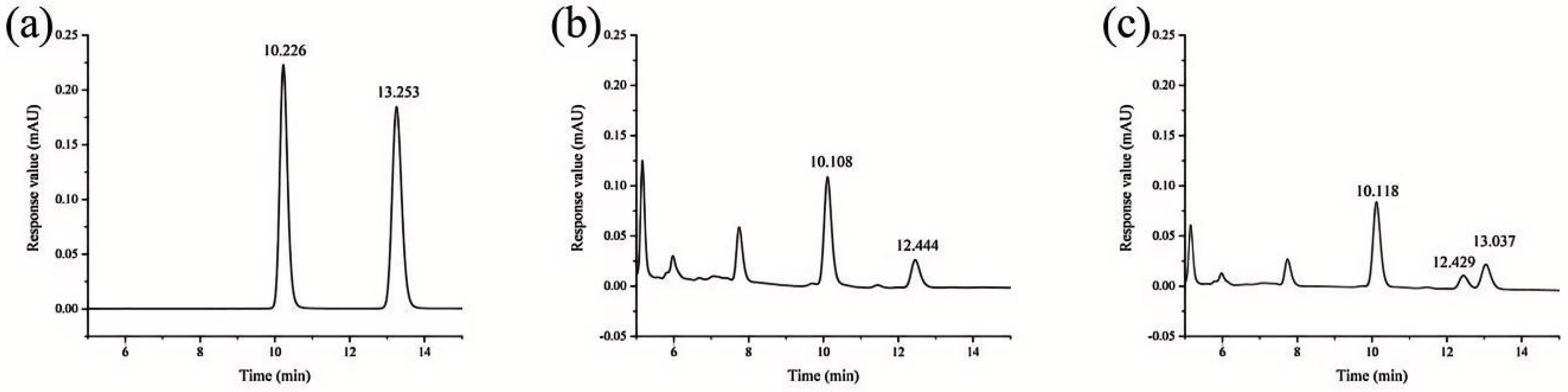 Microorganisms 12 01554 g009