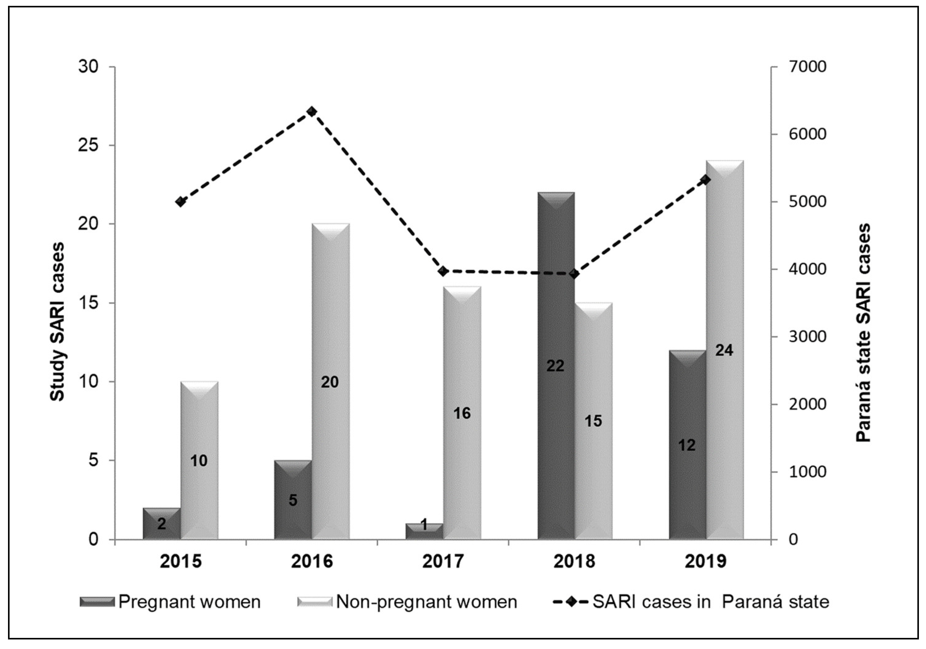 Microorganisms 12 01555 g002