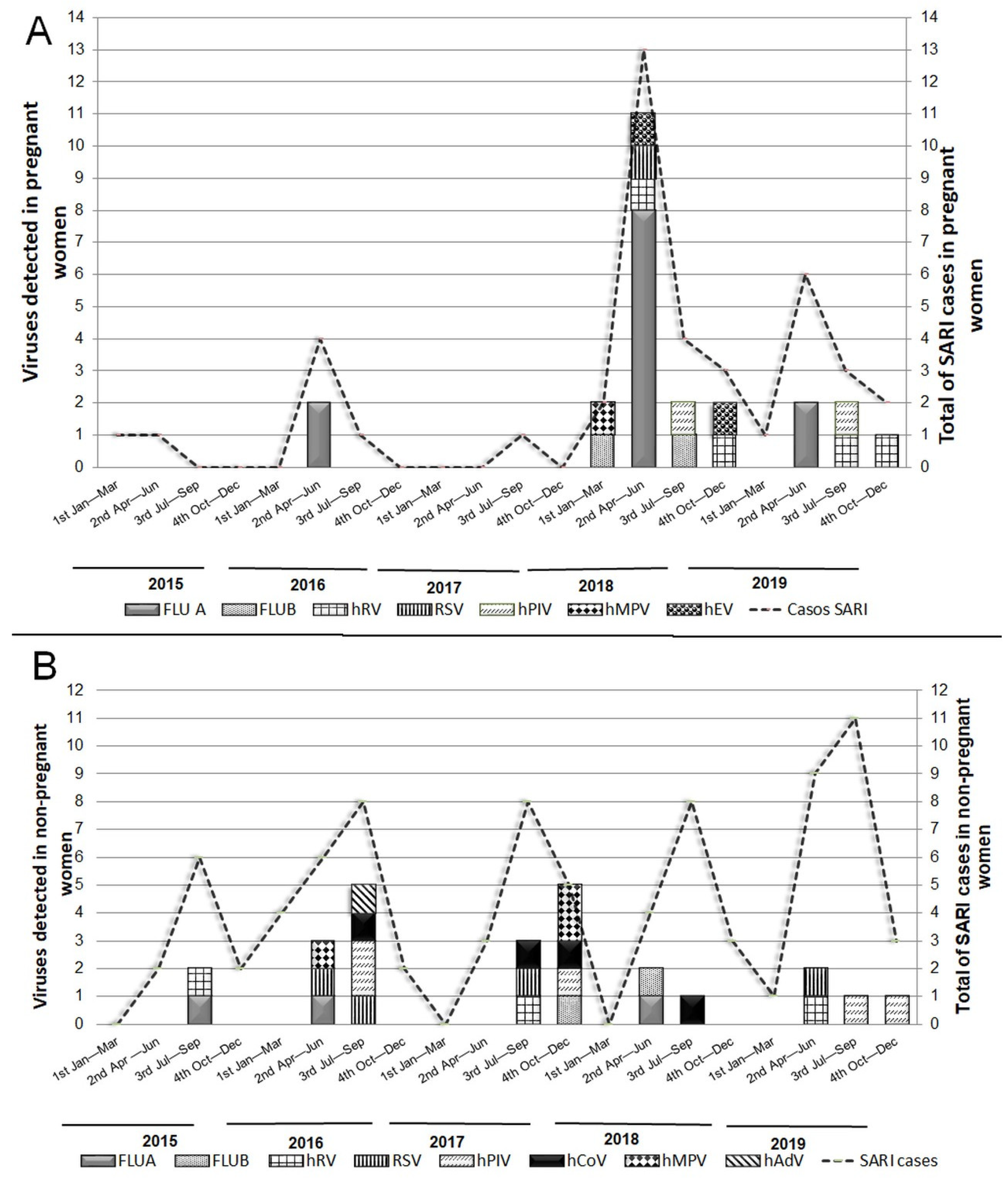 Microorganisms 12 01555 g003