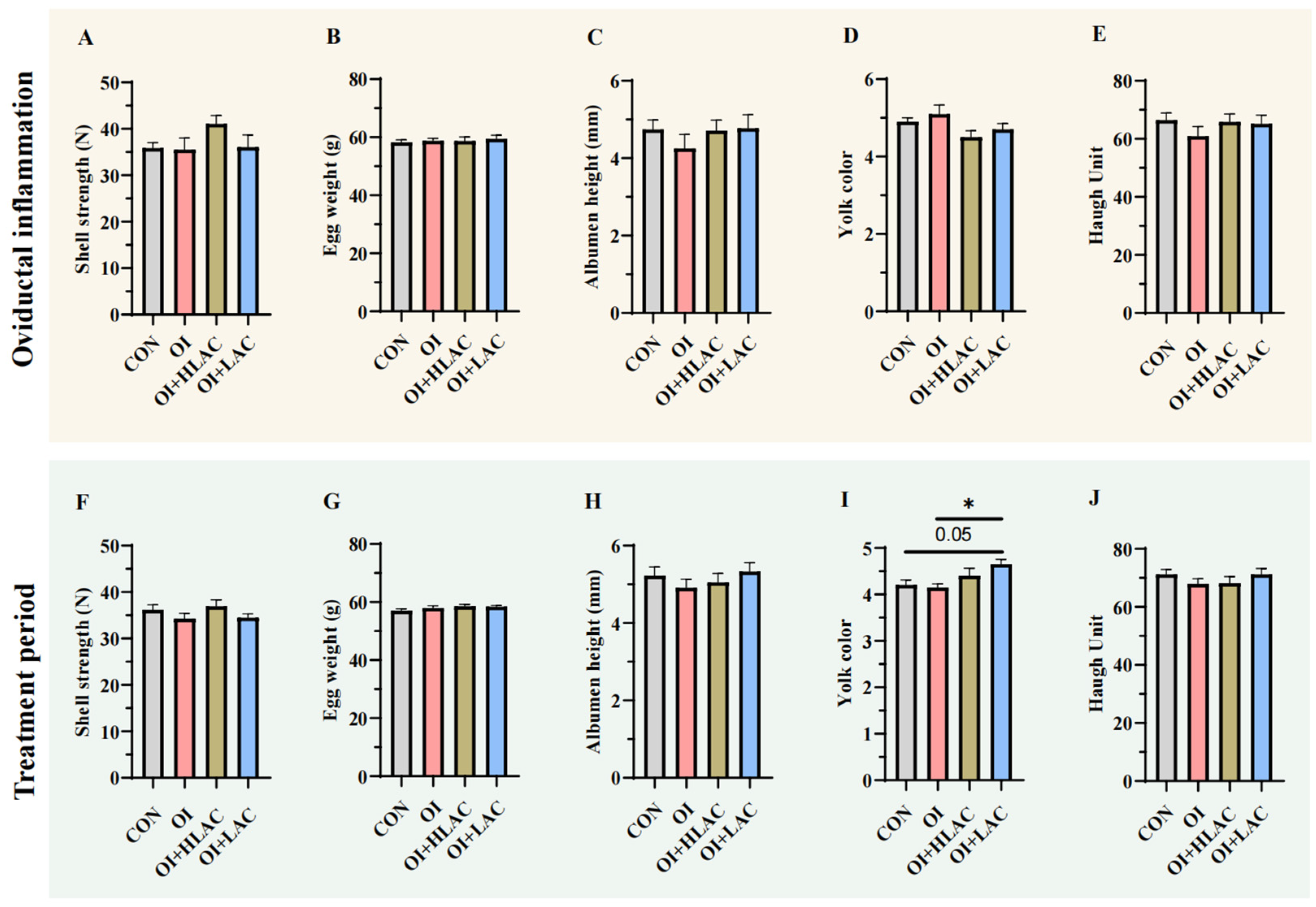 Microorganisms 12 01559 g002 Microorganisms 12 01559 g002