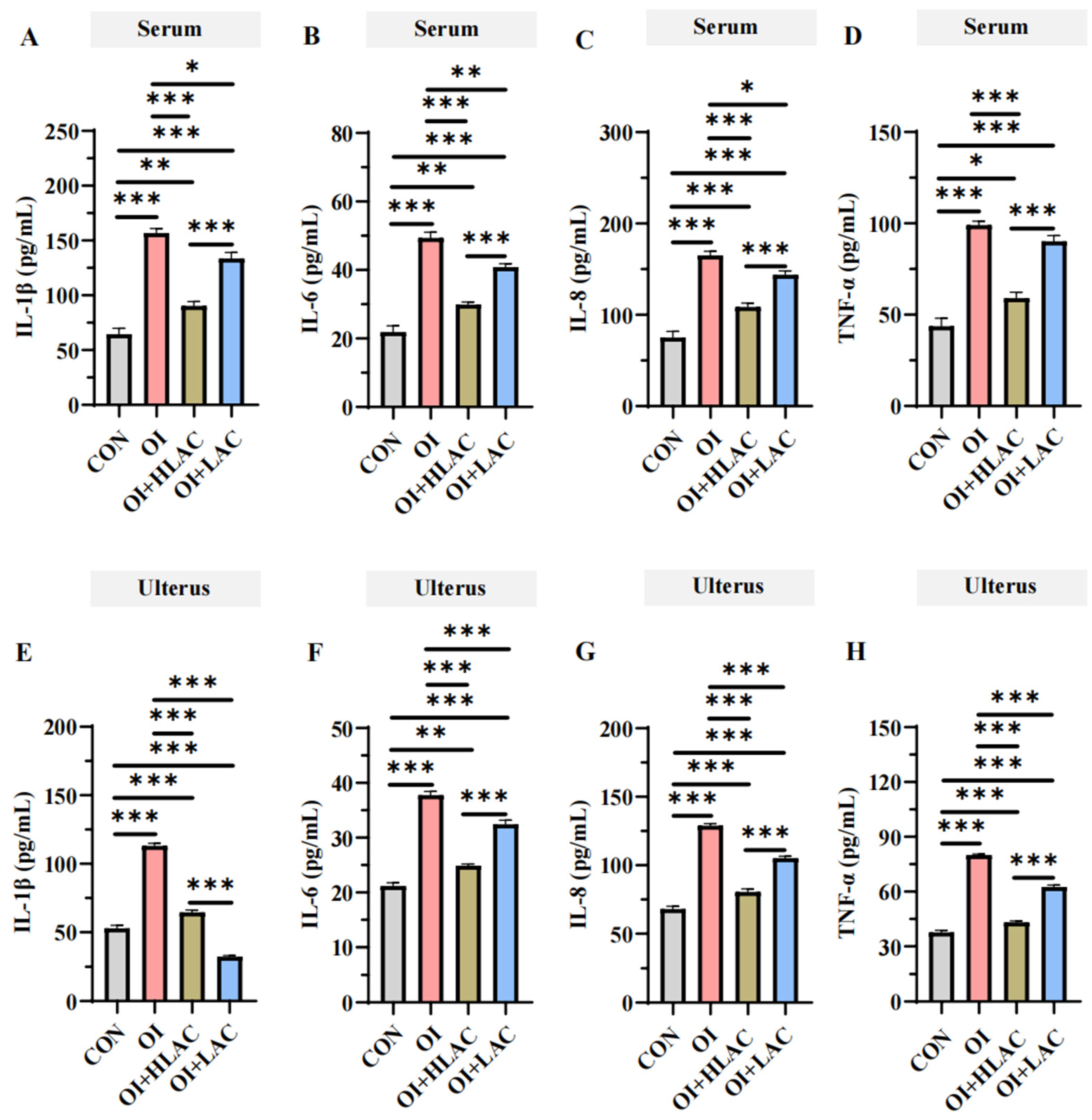 Microorganisms 12 01559 g004 Microorganisms 12 01559 g004