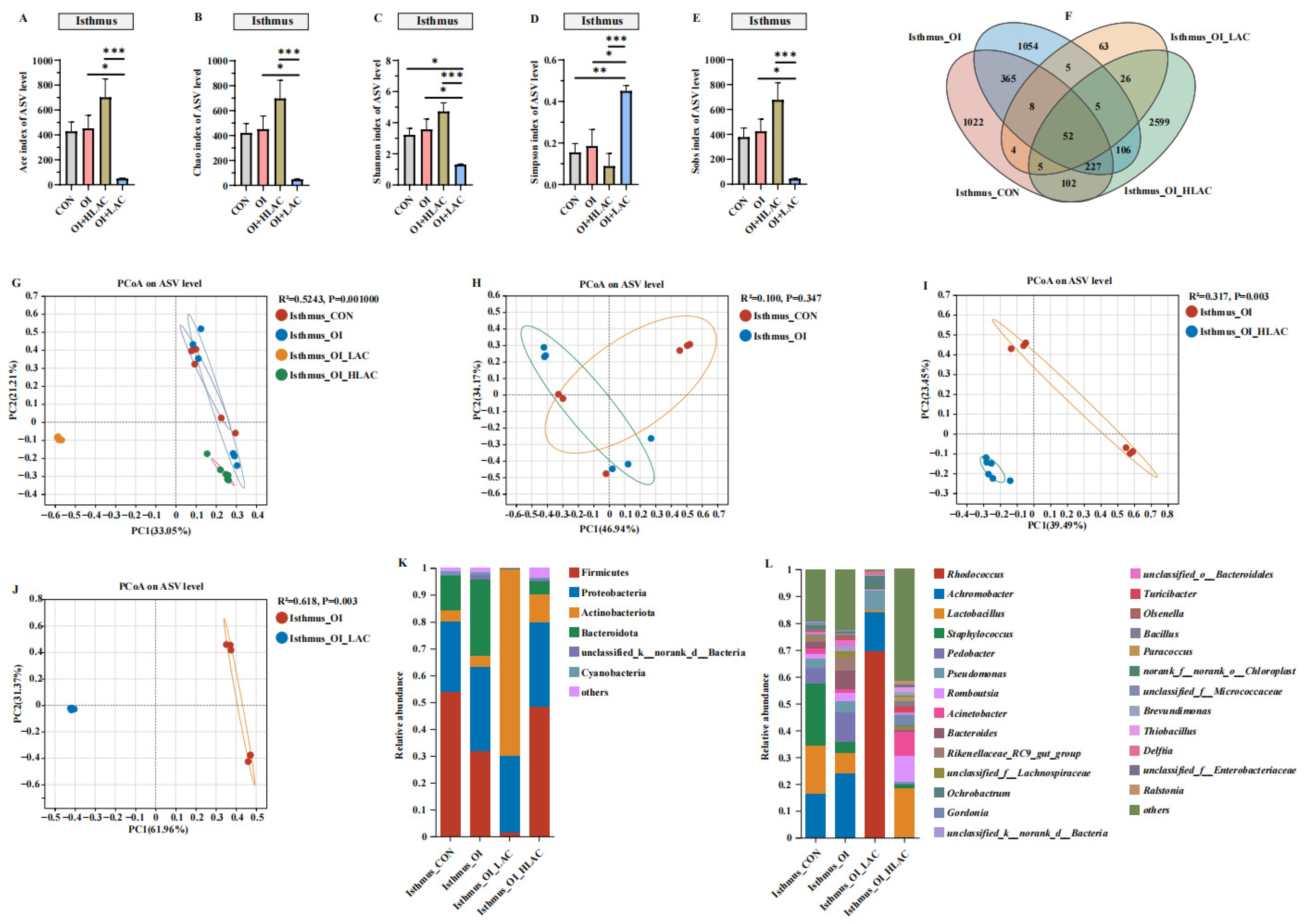 Microorganisms 12 01559 g010 Microorganisms 12 01559 g010