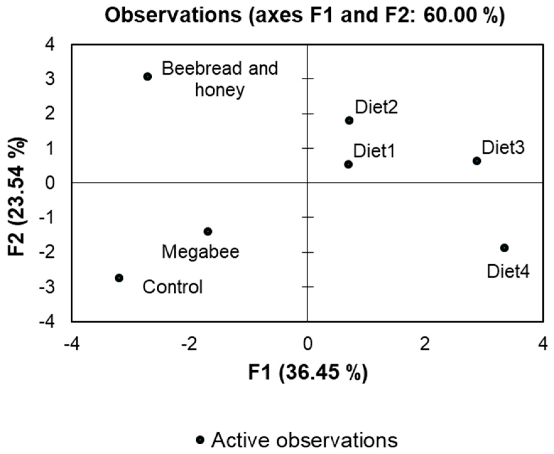 Microorganisms 12 01567 g008
