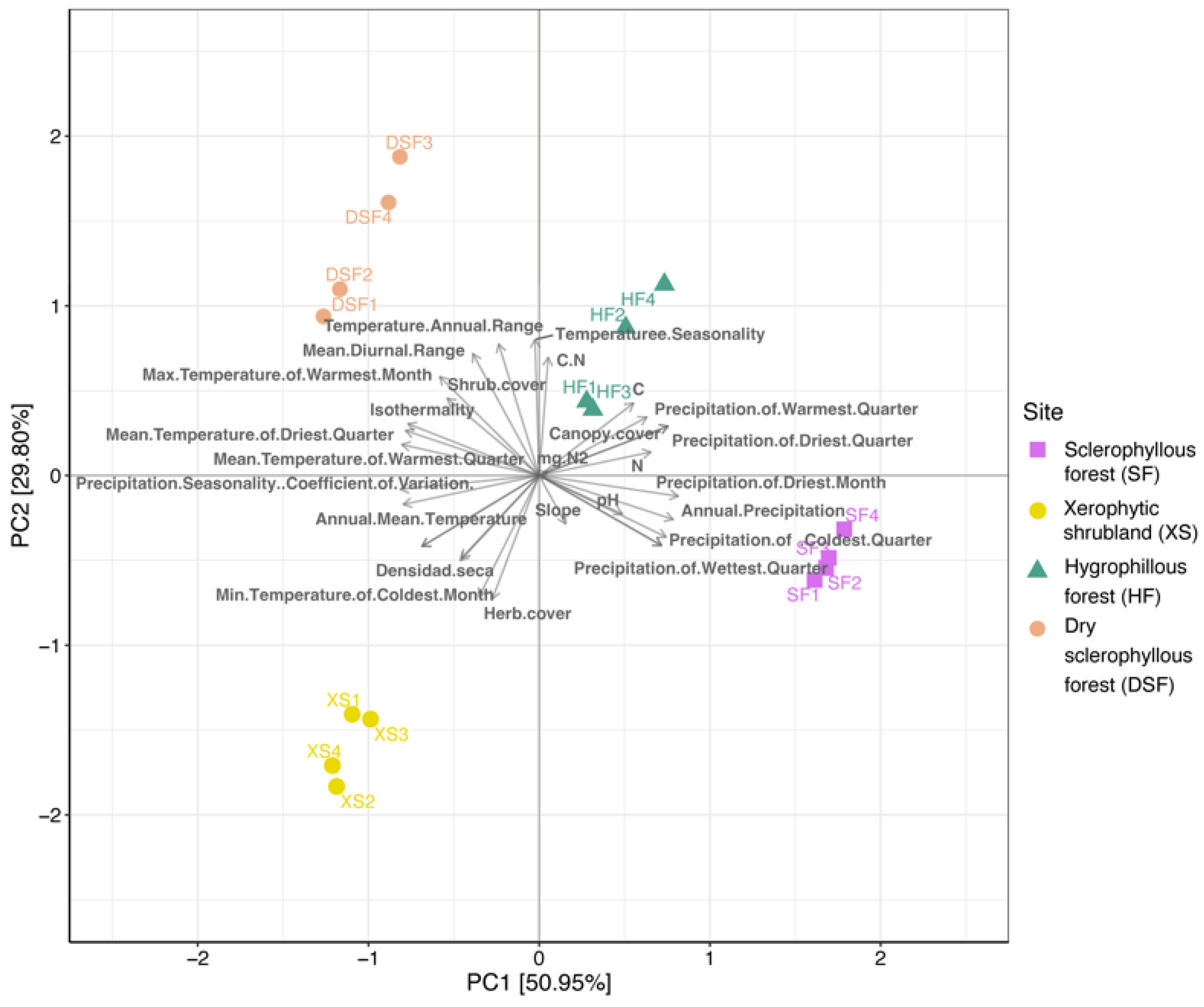 Microorganisms 12 01569 g004 Microorganisms 12 01569 g004