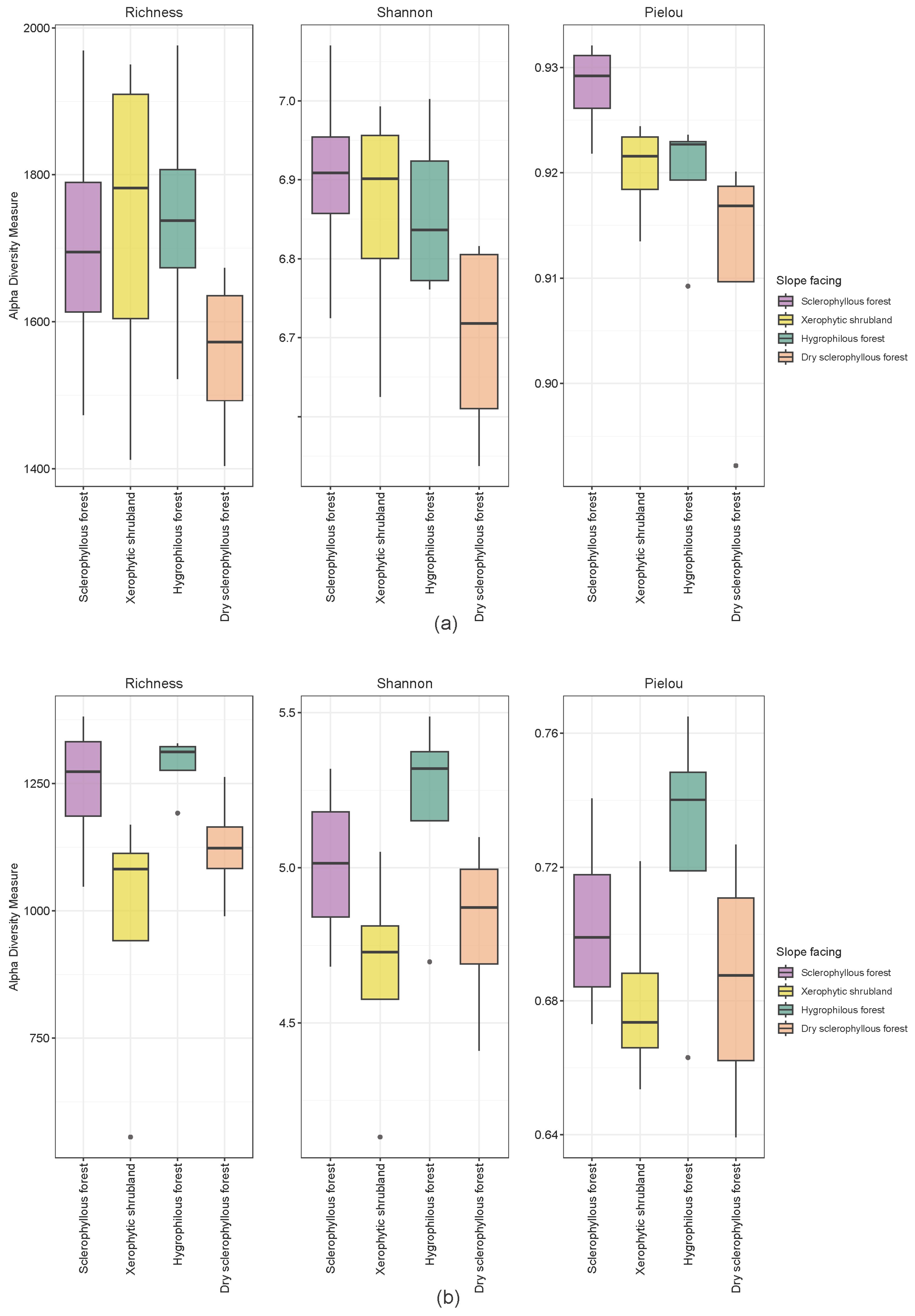 Microorganisms 12 01569 g005 Microorganisms 12 01569 g005