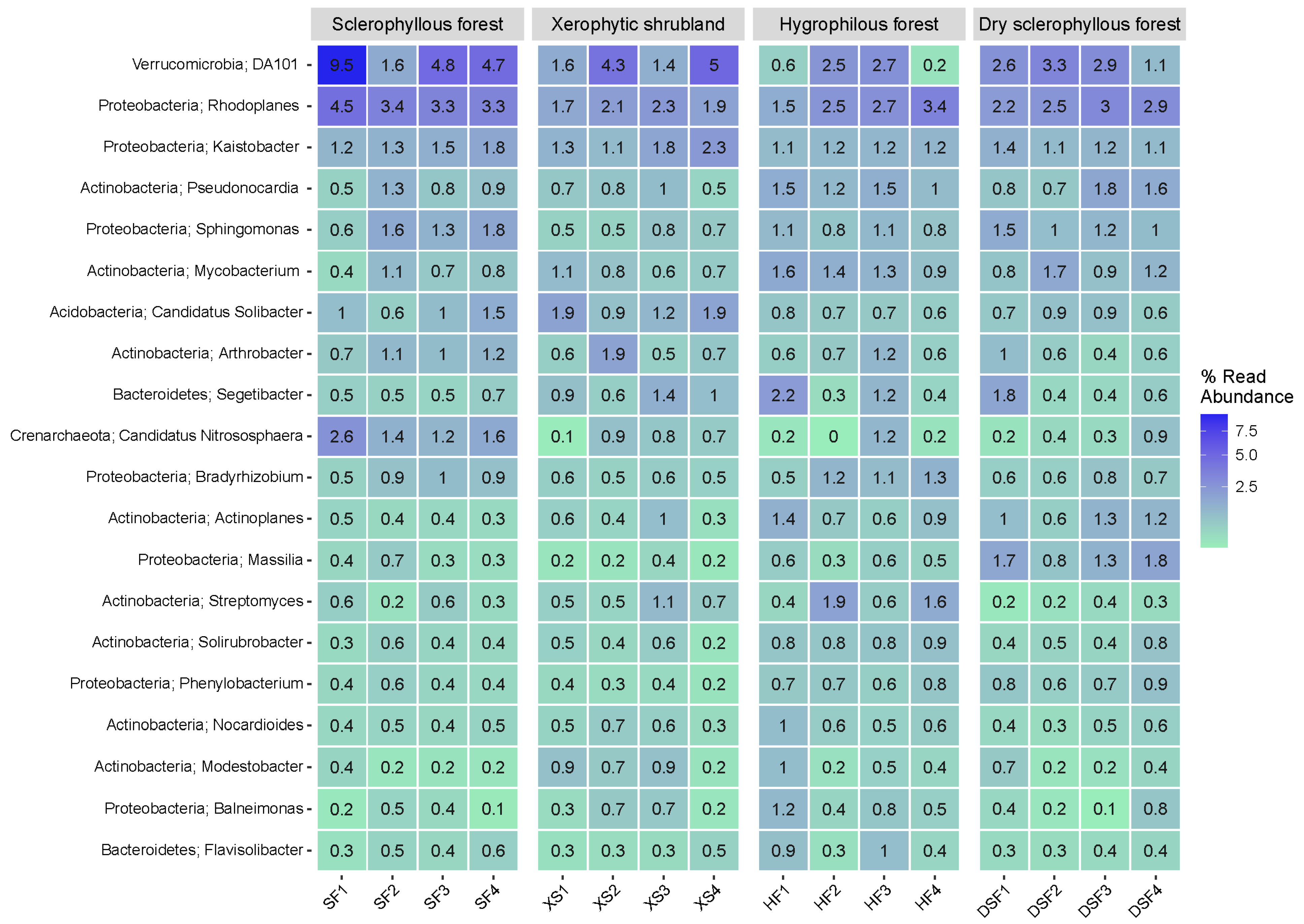 Microorganisms 12 01569 g010 Microorganisms 12 01569 g010