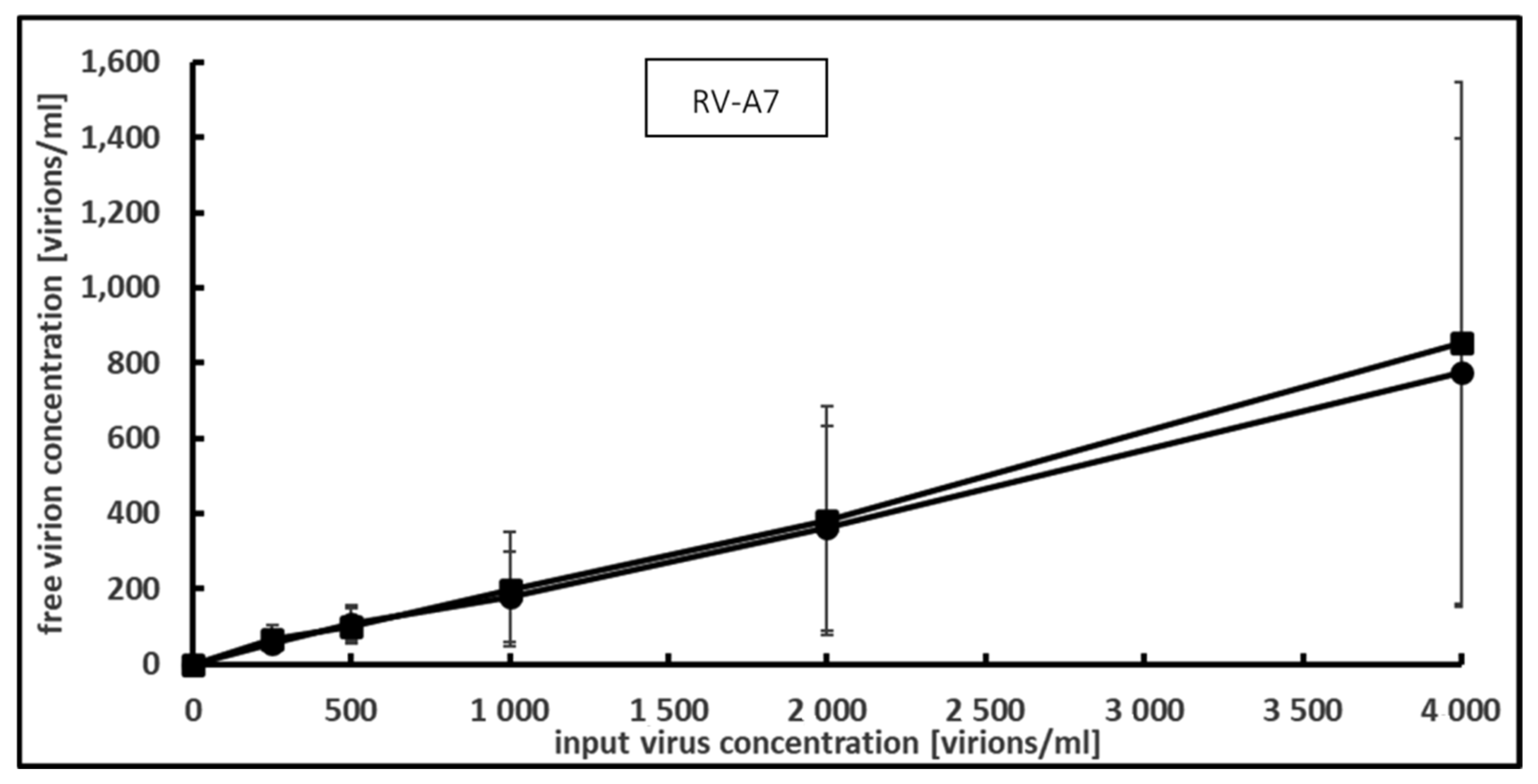 Microorganisms 12 01572 g003