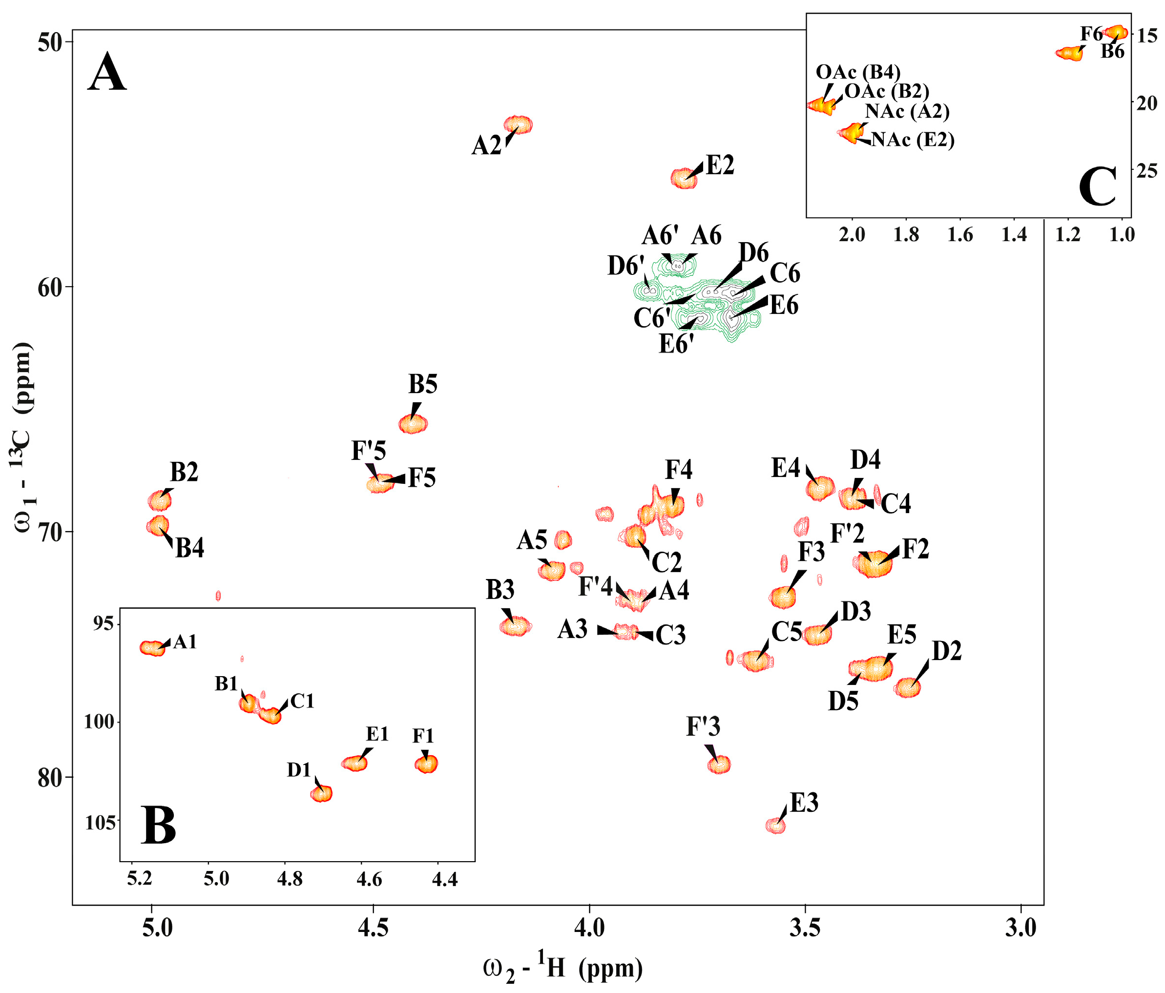 Microorganisms 12 01575 g002