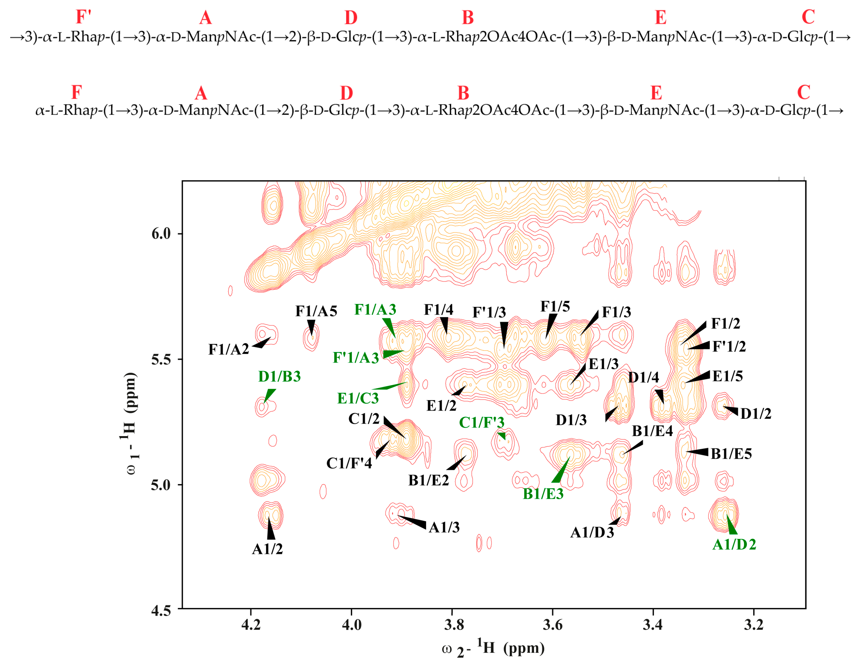 Microorganisms 12 01575 g003
