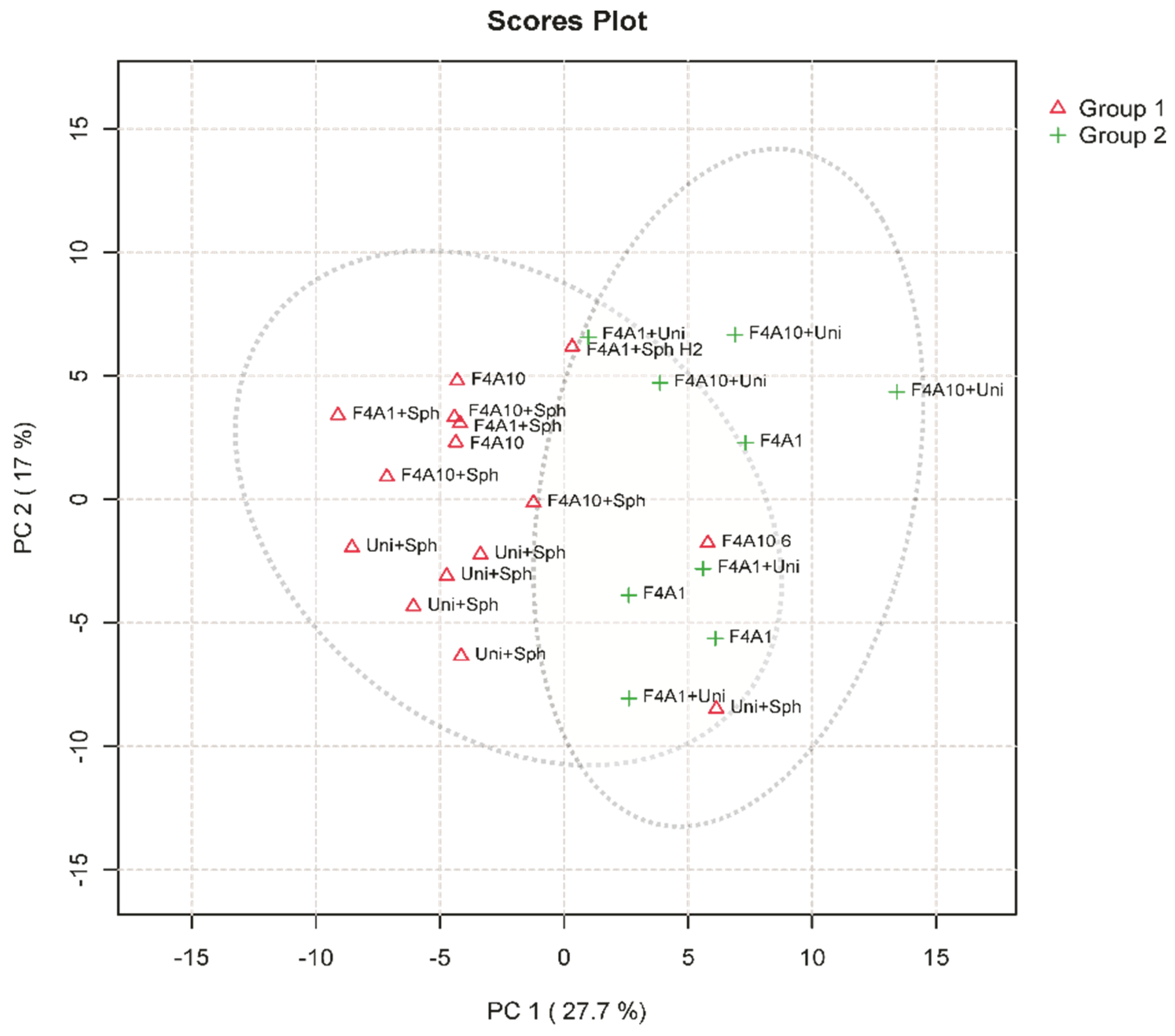 Microorganisms 12 01576 g001 Microorganisms 12 01576 g001