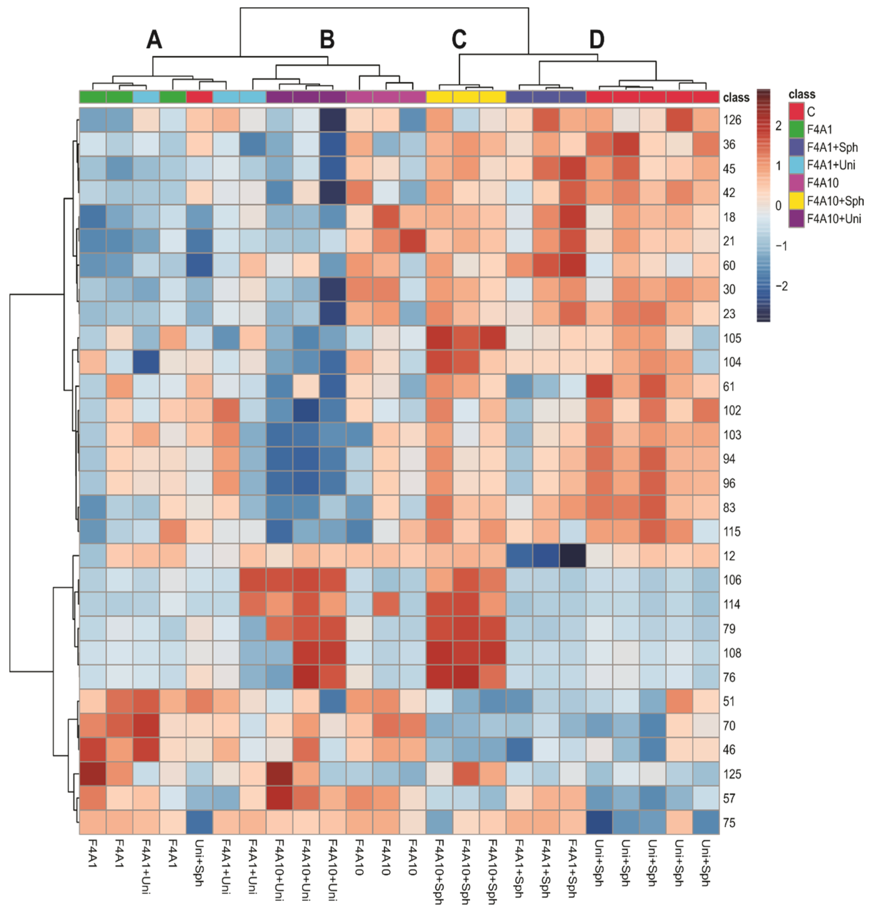 Microorganisms 12 01576 g002 Microorganisms 12 01576 g002