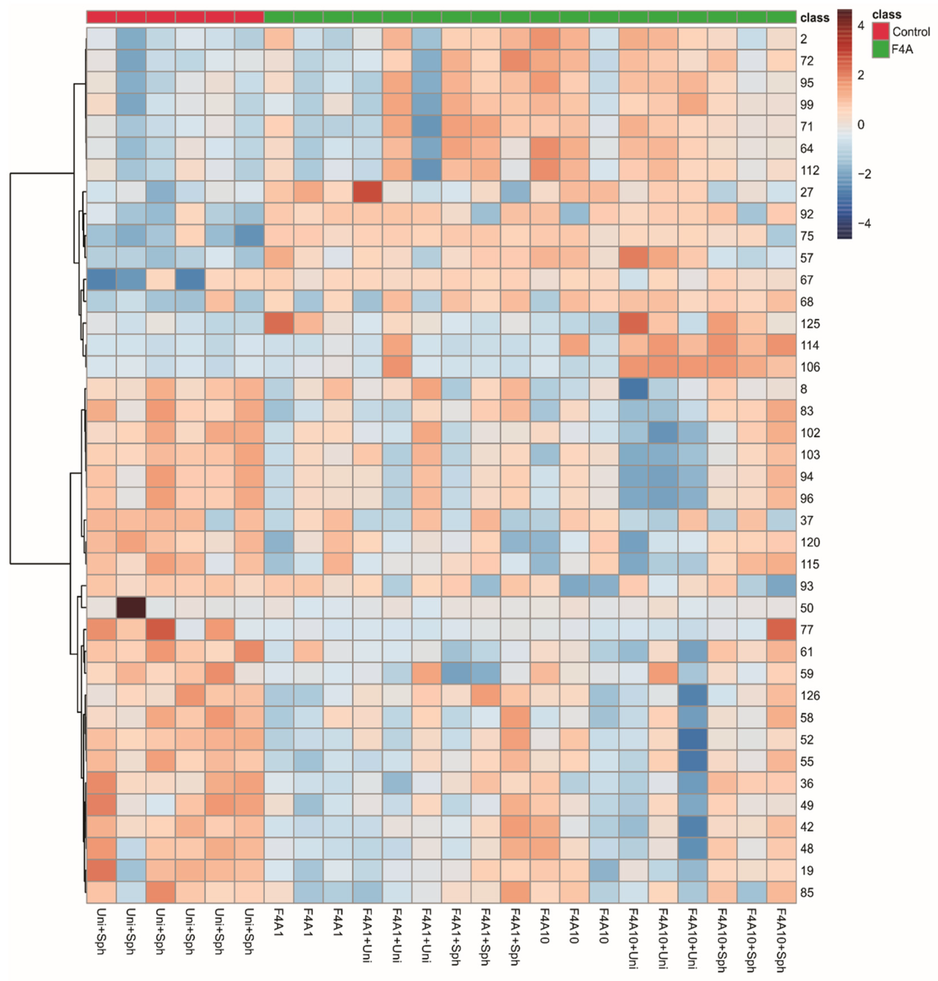 Microorganisms 12 01576 g003 Microorganisms 12 01576 g003