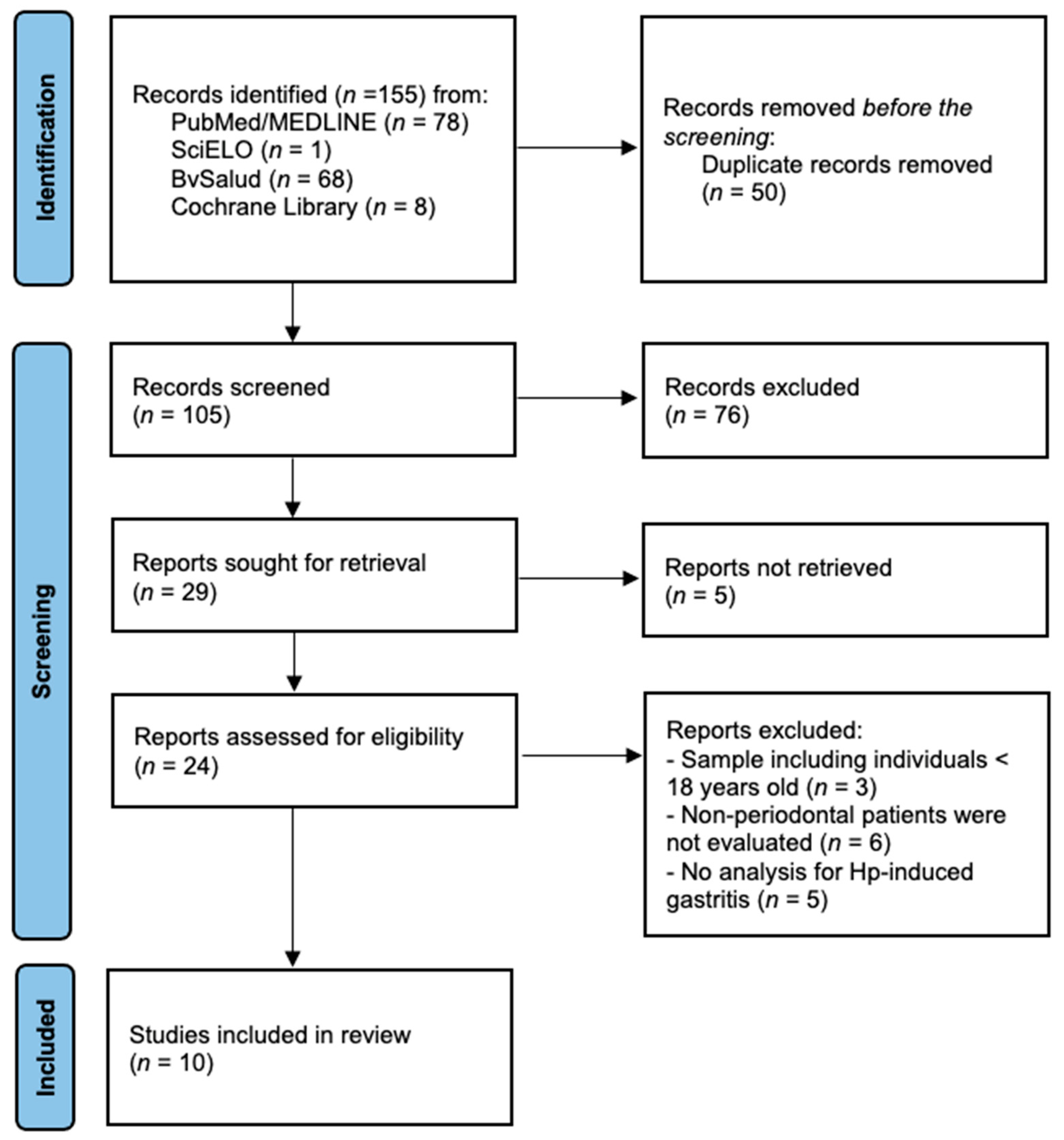 Microorganisms 12 01579 g001 Microorganisms 12 01579 g001