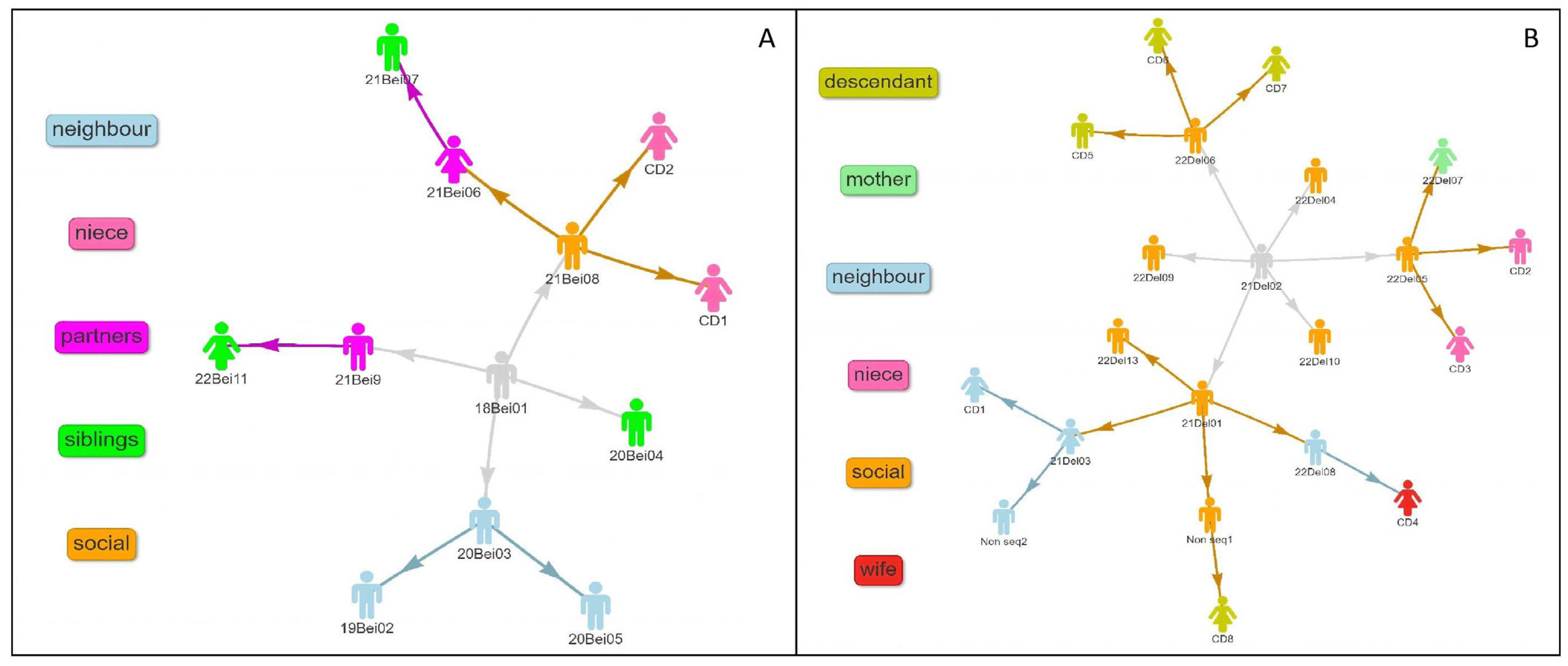 Microorganisms 12 01592 g001 Microorganisms 12 01592 g001