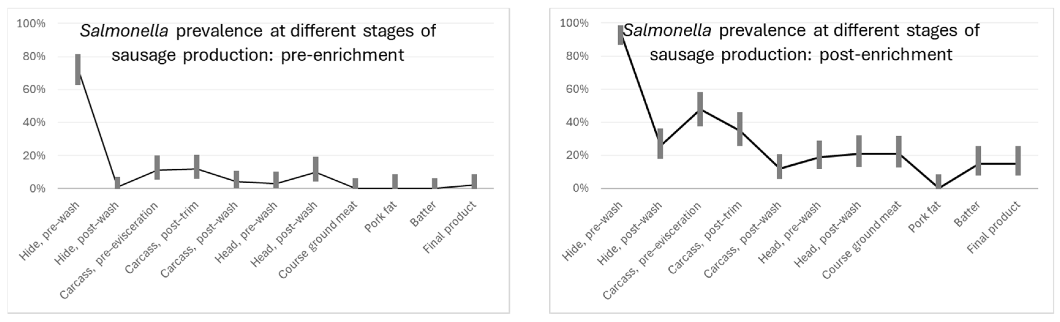 Microorganisms 12 01599 g001 Microorganisms 12 01599 g001