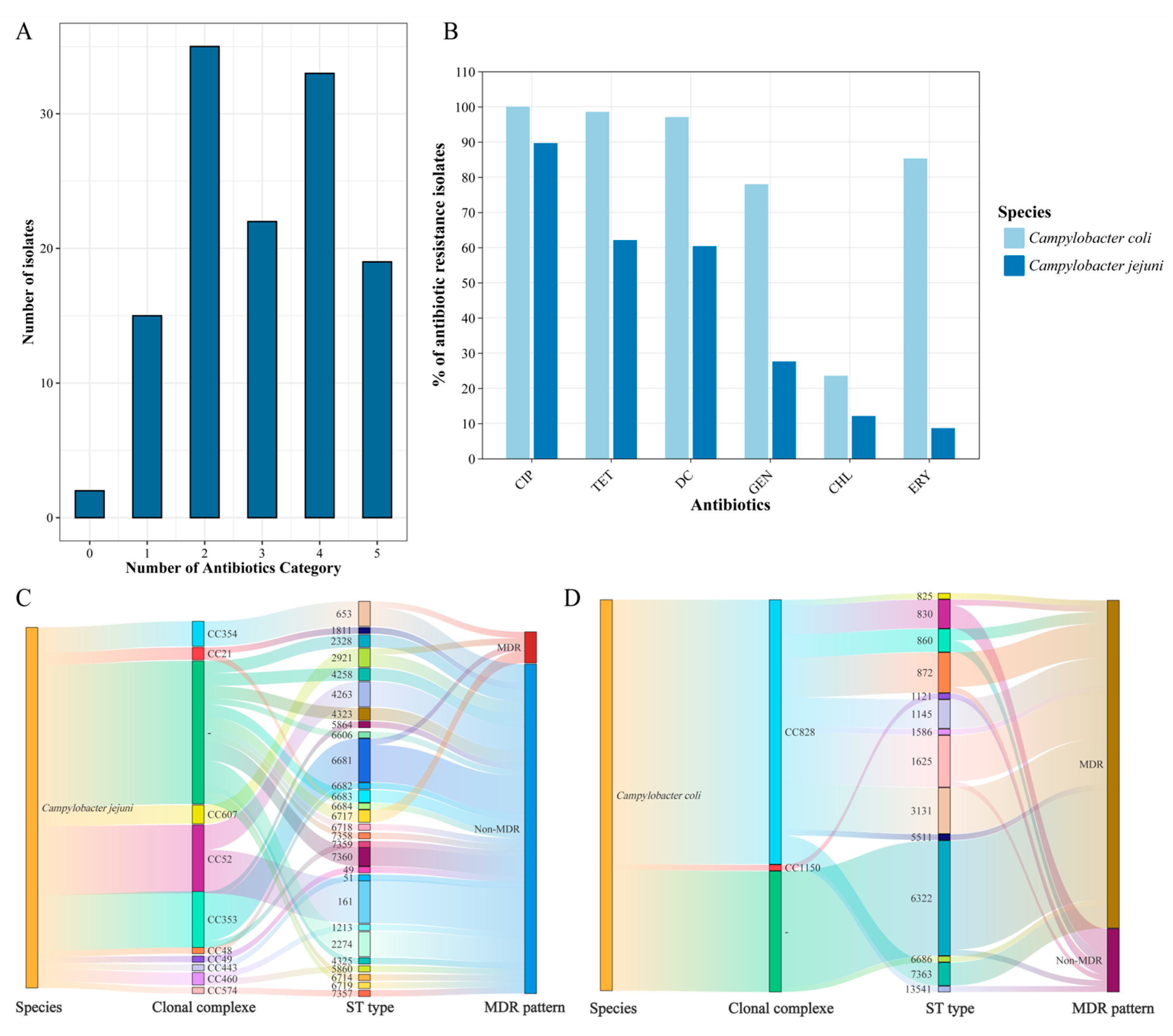 Microorganisms 12 01601 g001