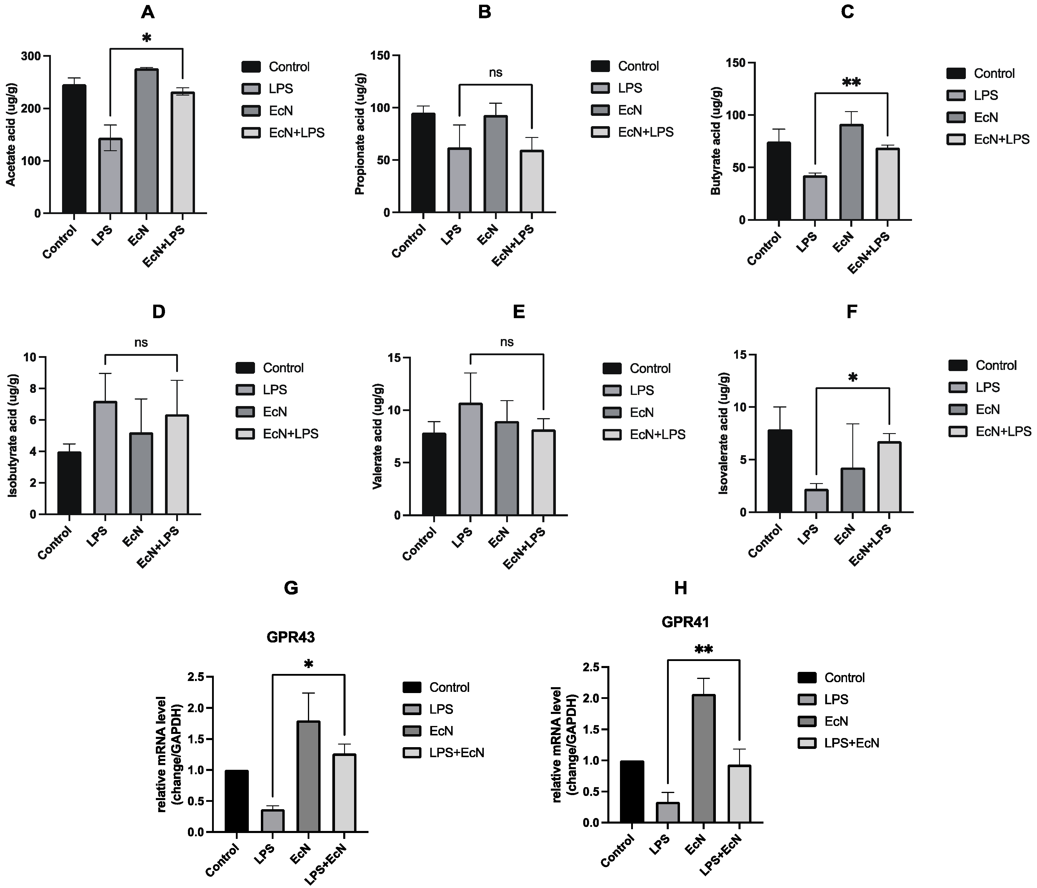 Microorganisms 12 01622 g005
