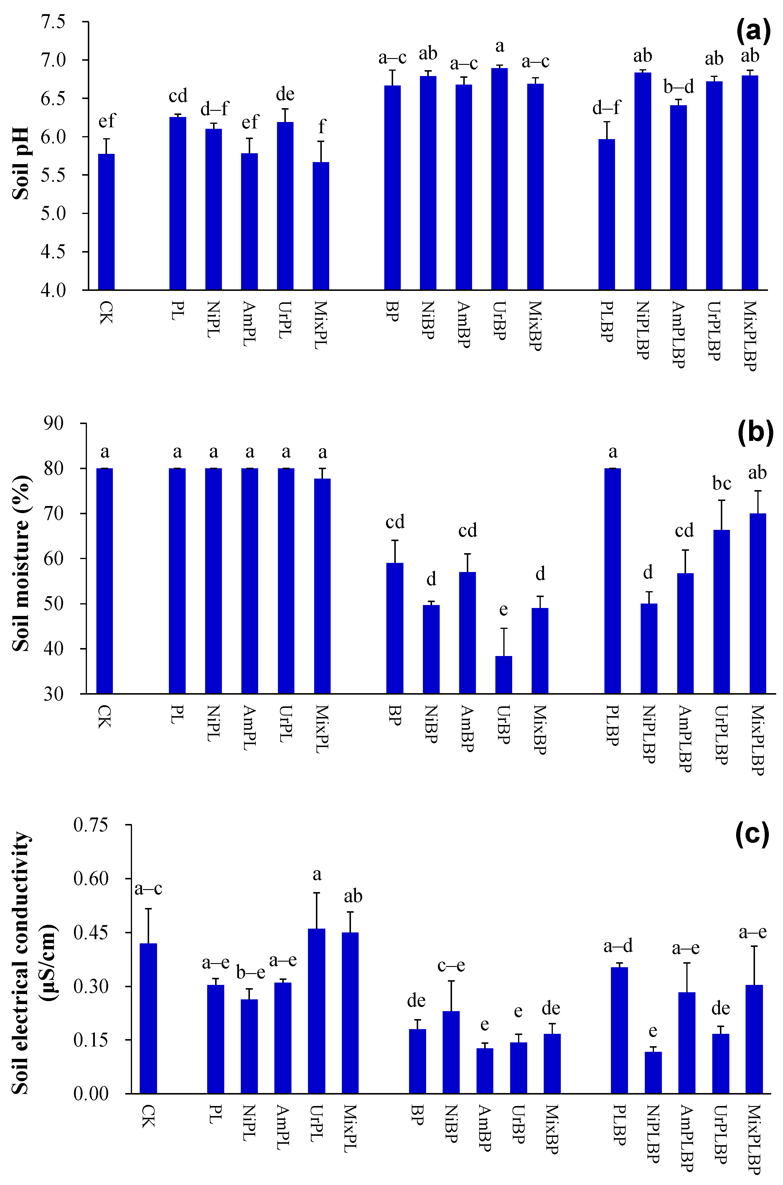 Microorganisms 12 01624 g001