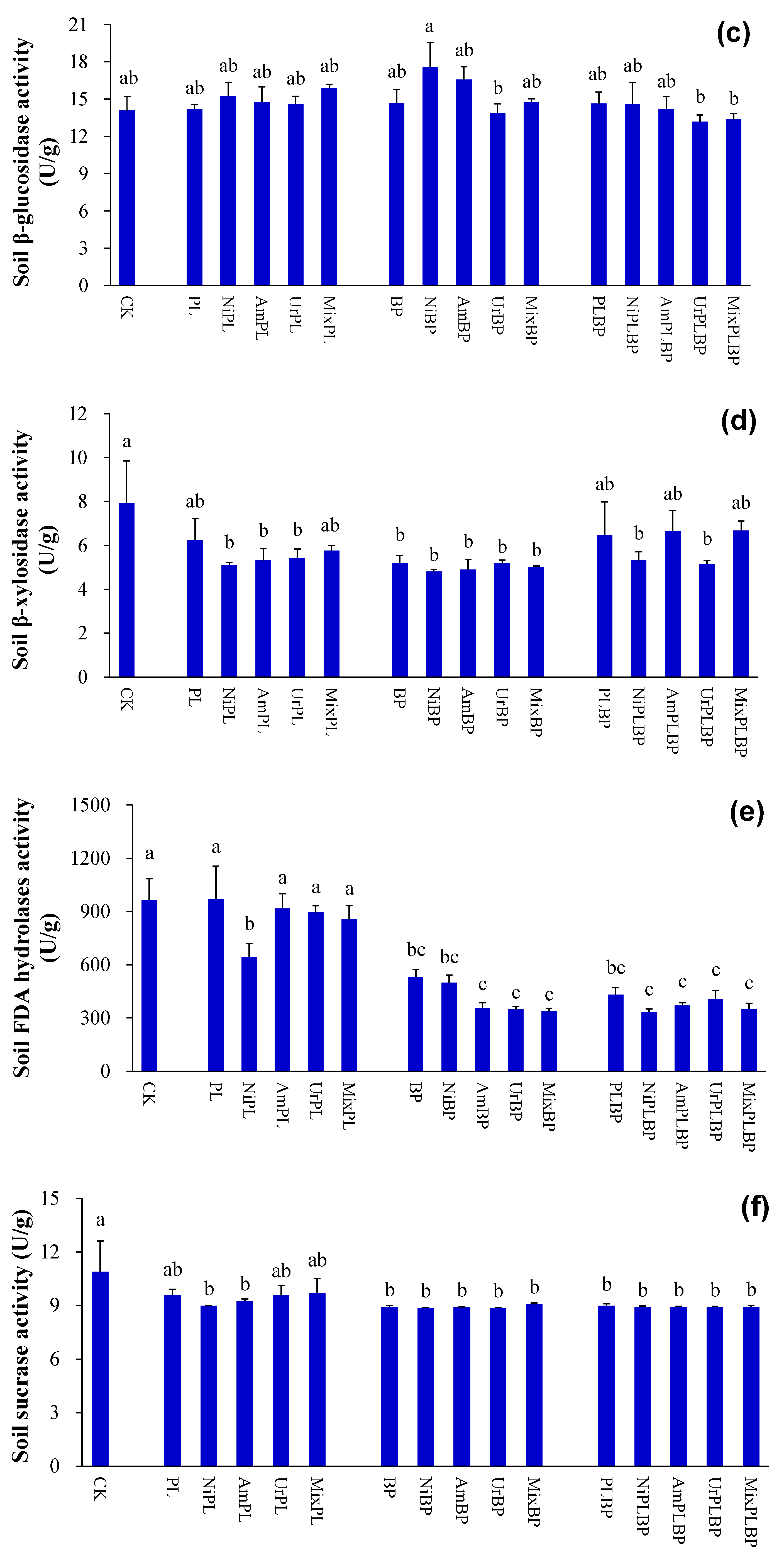 Microorganisms 12 01624 g003b