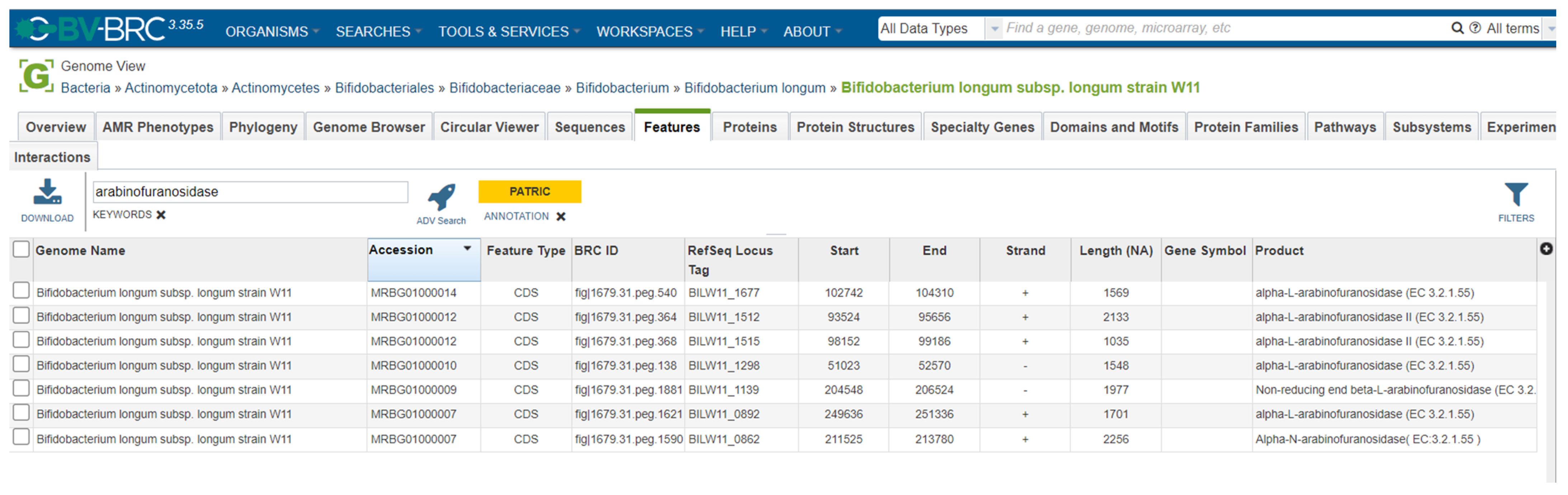 Microorganisms 12 01626 g001